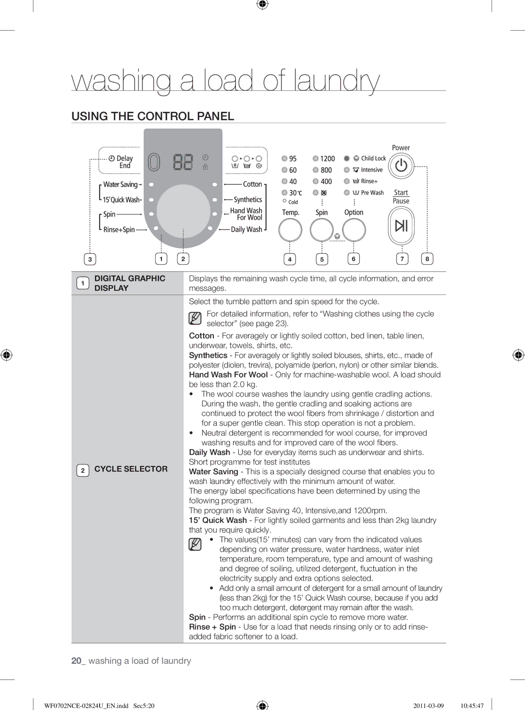 Samsung WF0702NCE/YL manual Using the Control Panel, Display 