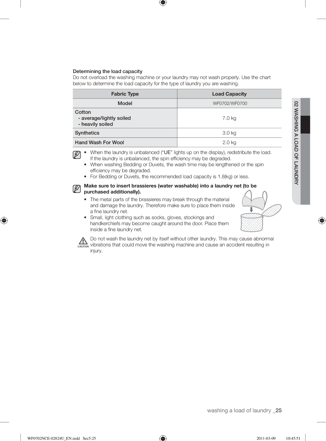 Samsung WF0702NCE/YL manual Fabric Type Load Capacity 