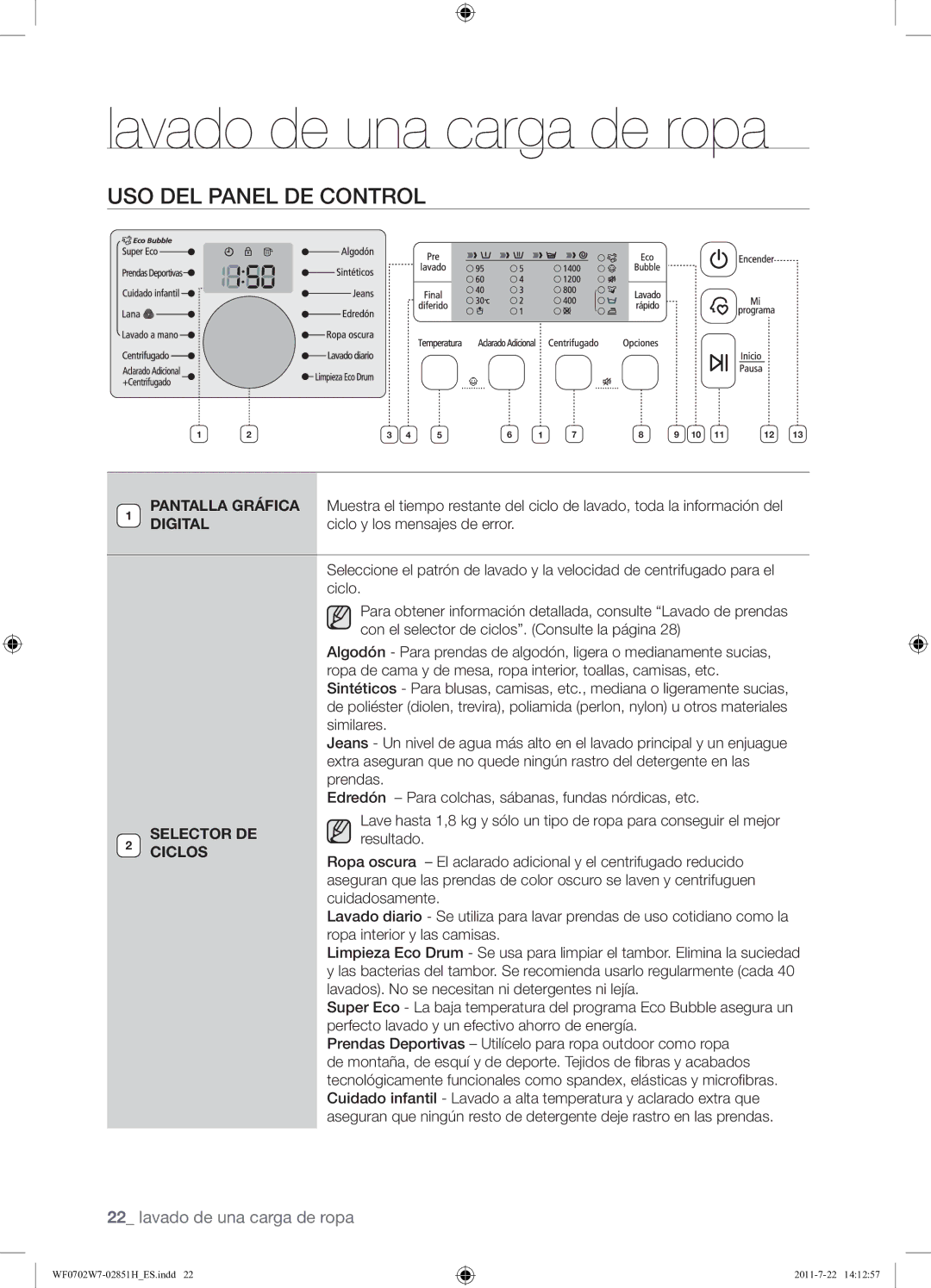 Samsung WF0702W7W/XEC manual USO DEL Panel DE Control, Selector DE Ciclos 