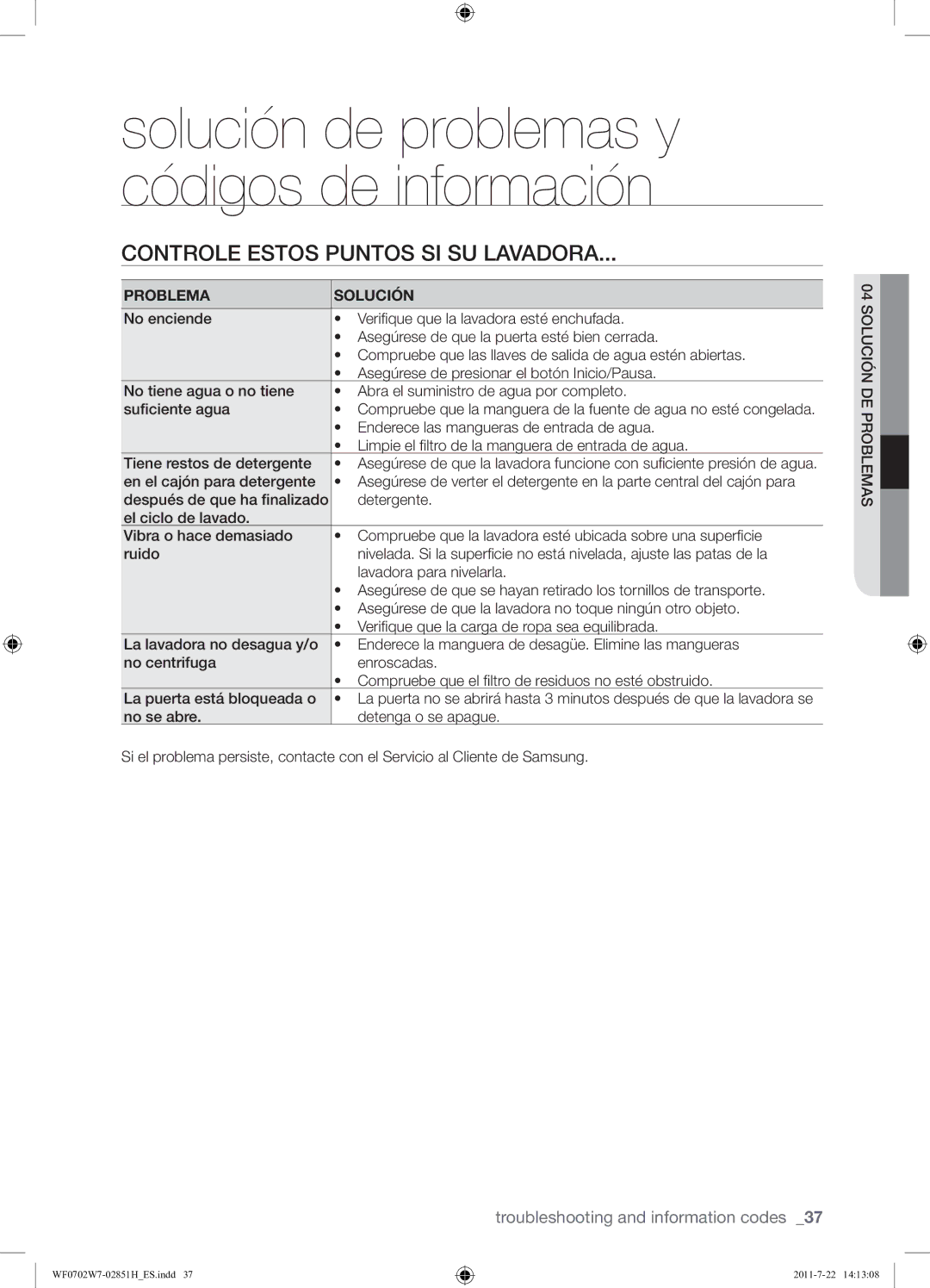 Samsung WF0702W7W/XEC manual Solución de problemas y códigos de información, Controle Estos Puntos SI SU Lavadora 