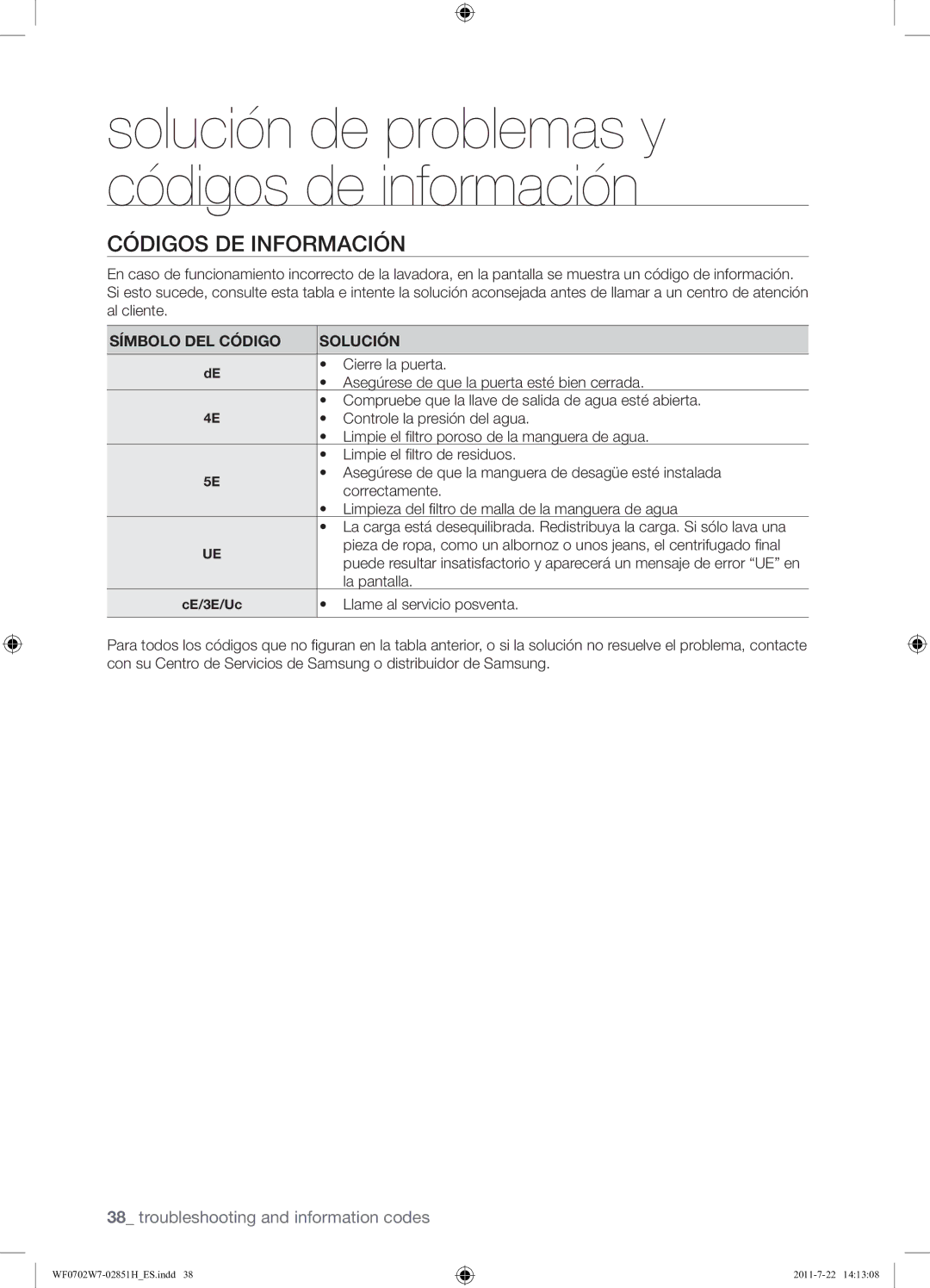 Samsung WF0702W7W/XEC manual Códigos DE Información, Símbolo DEL Código Solución 