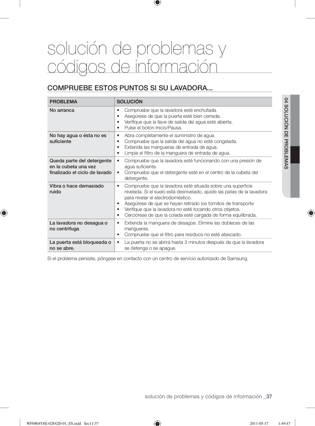 Samsung WF0702W7W/XEC manual Compruebe Estos Puntos SI SU Lavadora, Problema Solución, Para nivelar el electrodoméstico 