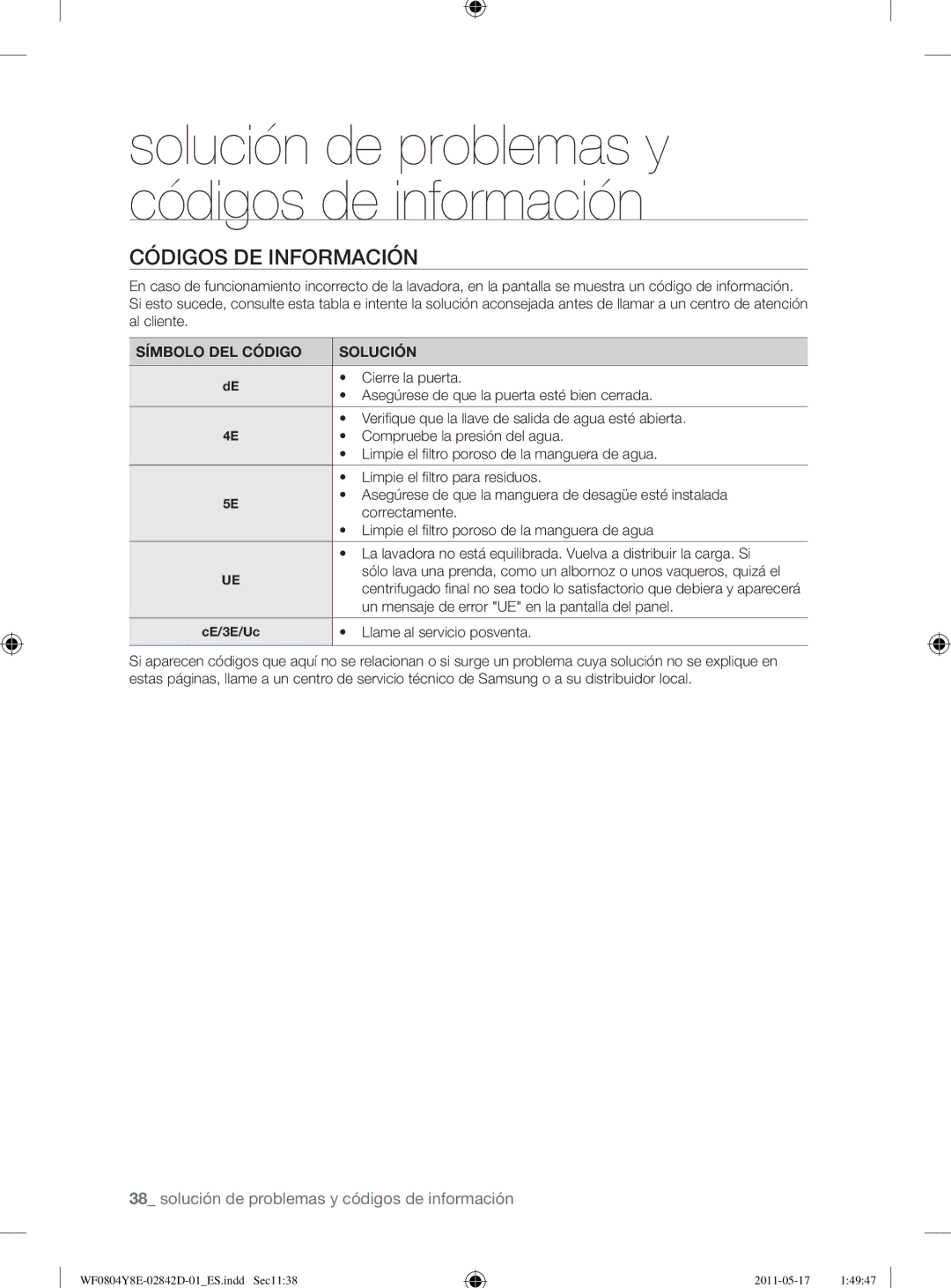 Samsung WF0702W7W/XEC manual Códigos DE Información, Símbolo DEL Código Solución 