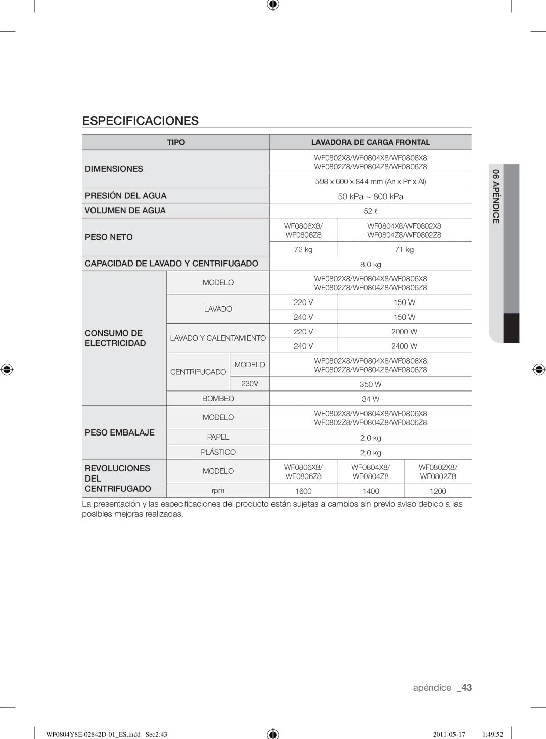 Samsung WF0702W7W/XEC manual 72 kg 