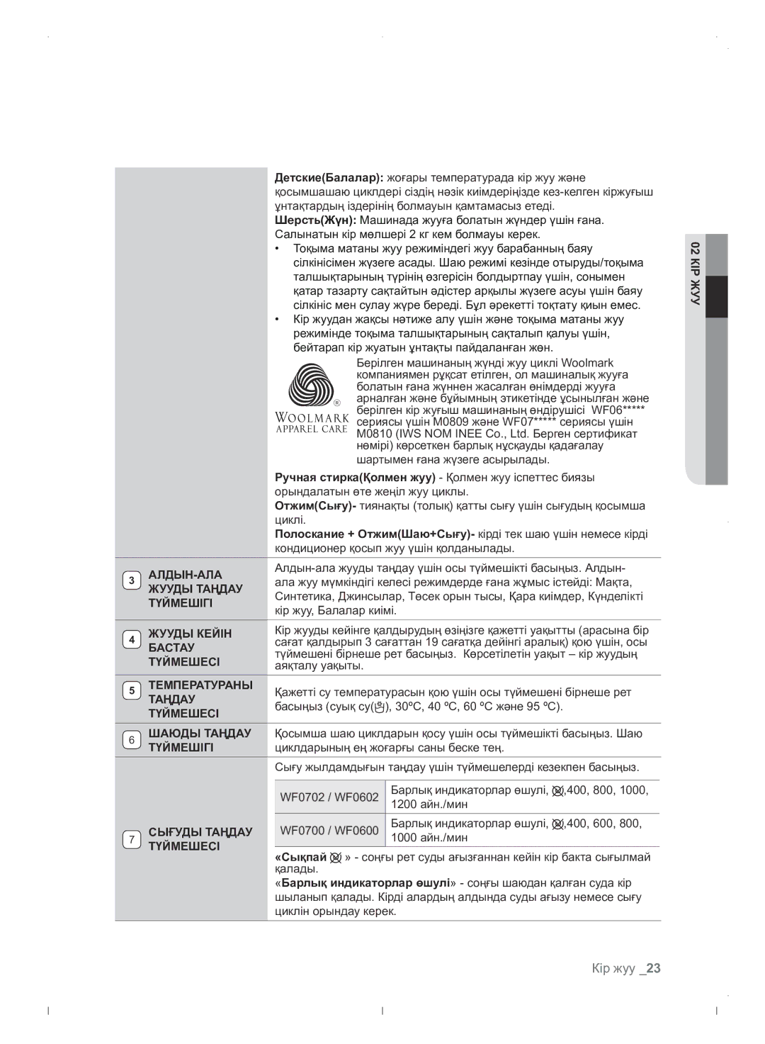 Samsung WF0702WJWDYLP manual Алдын-Ала, Жууды Таңдау, Түймешігі, Жууды Кейін, Бастау, Температураны, Таңдау Түймешесі 