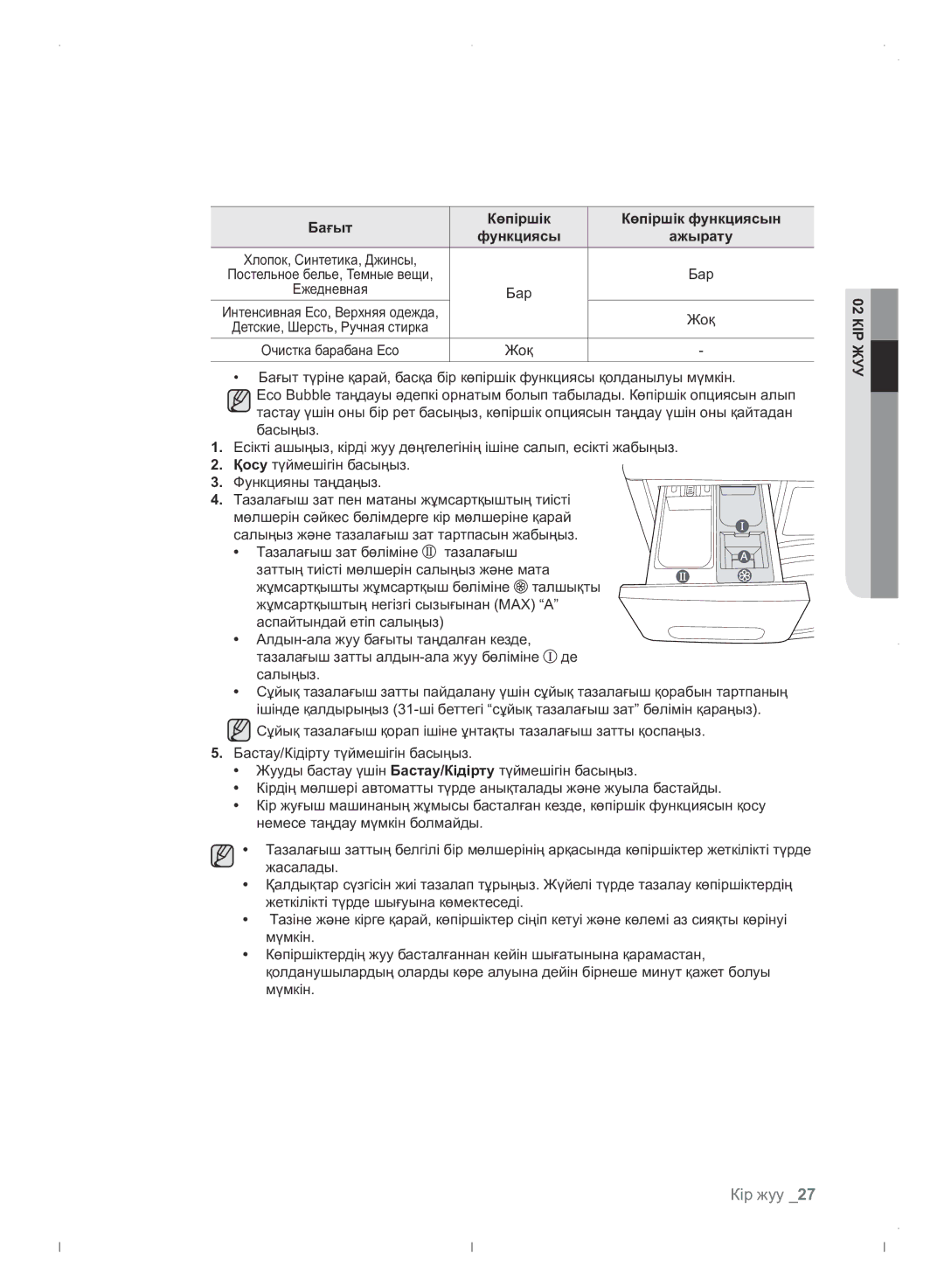 Samsung WF0702WJWDYLP manual Бағыт Көпіршік Көпіршік функциясын Функциясы Ажырату, Жоқ 