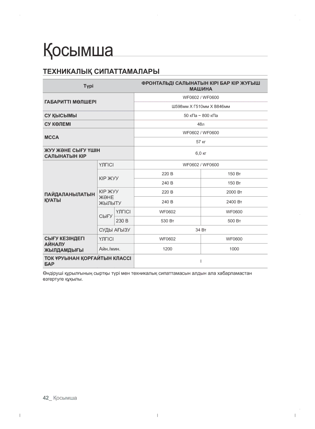 Samsung WF0702WJWDYLP manual 42 Қосымша 