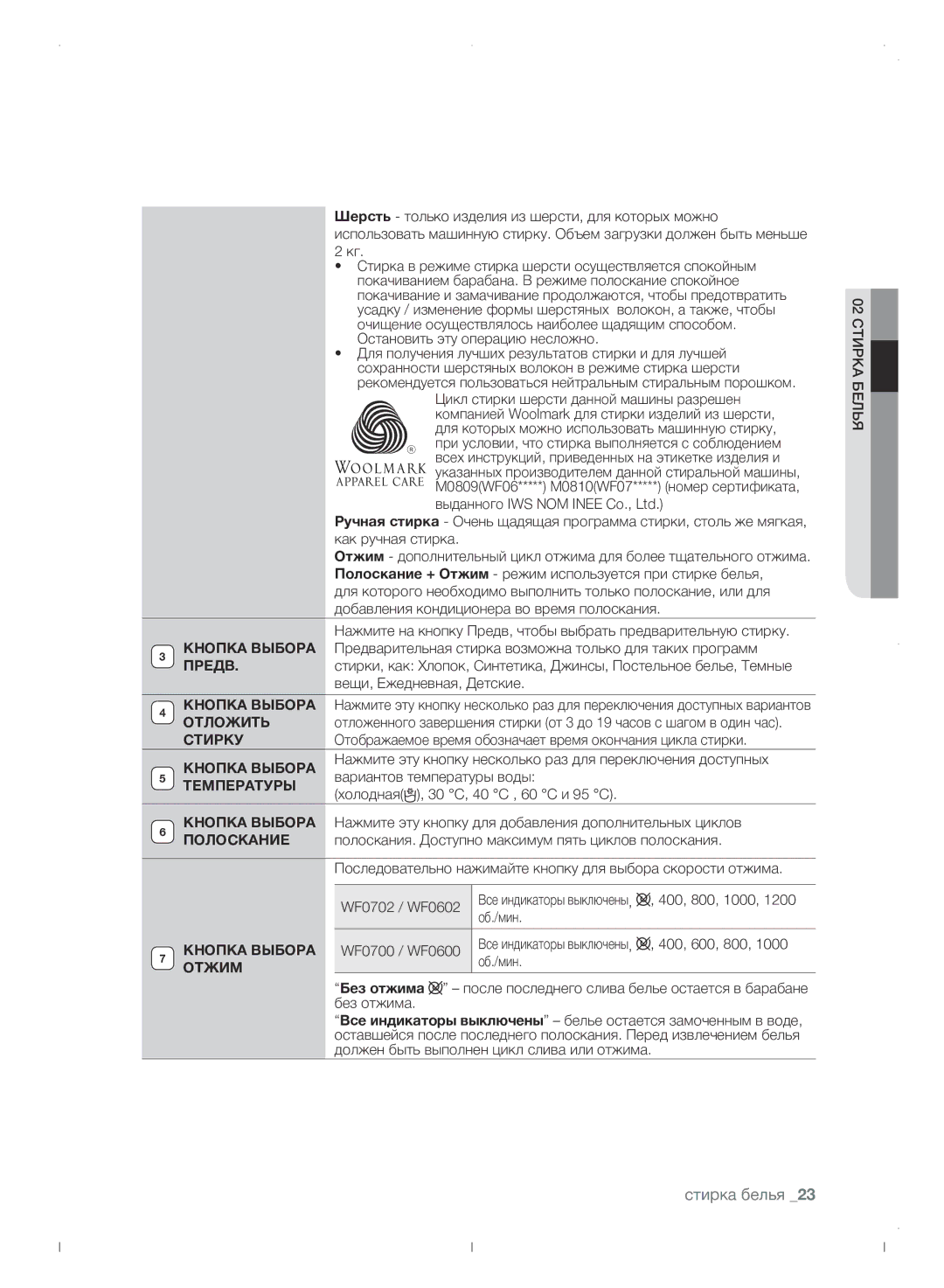 Samsung WF0702WJWDYLP manual Стирку, Кнопка Выбора, Температуры, Полоскание, Отжим 