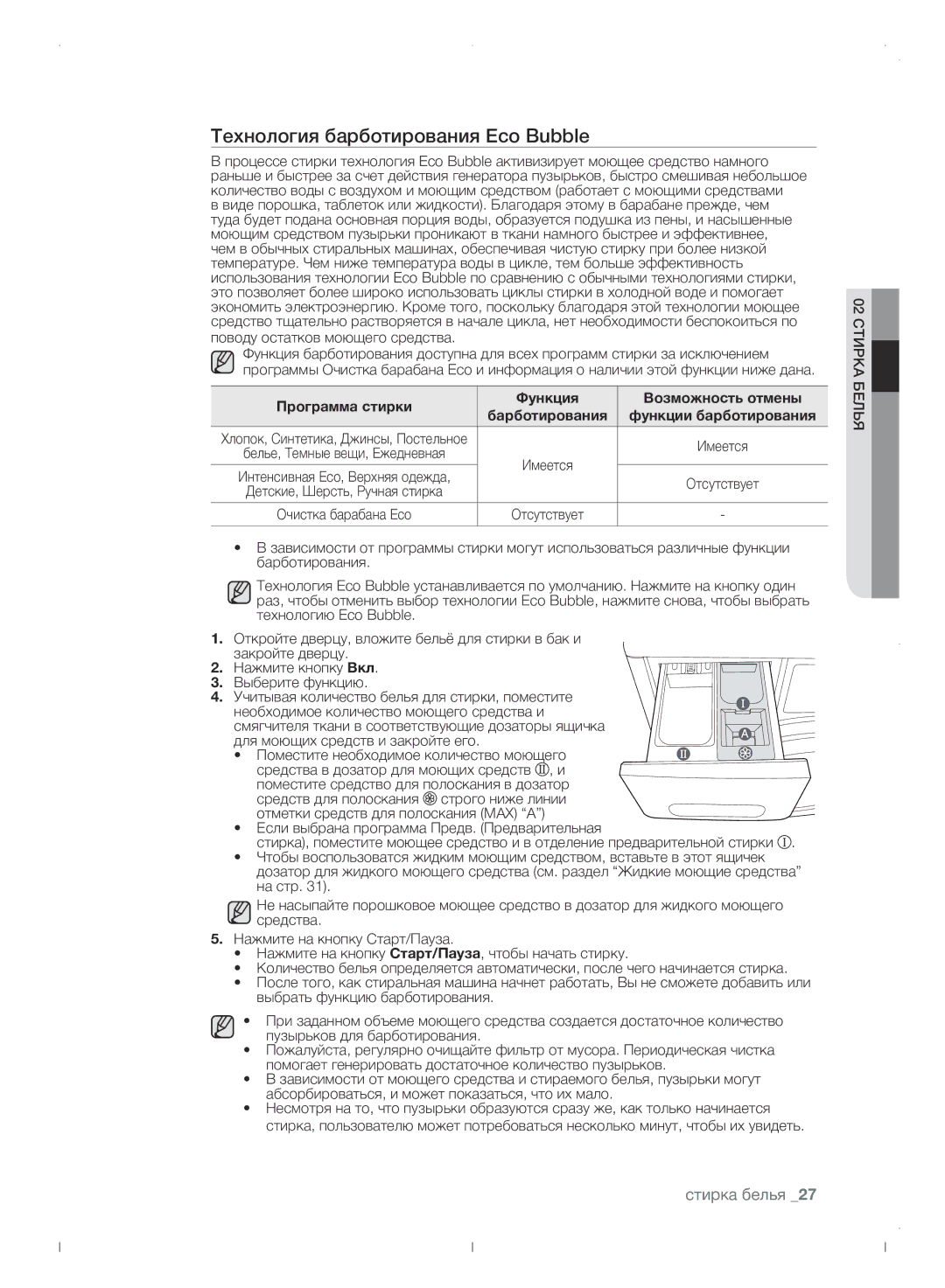 Samsung WF0702WJWDYLP manual Технология барботирования Eco Bubble, 02 стирка белья 