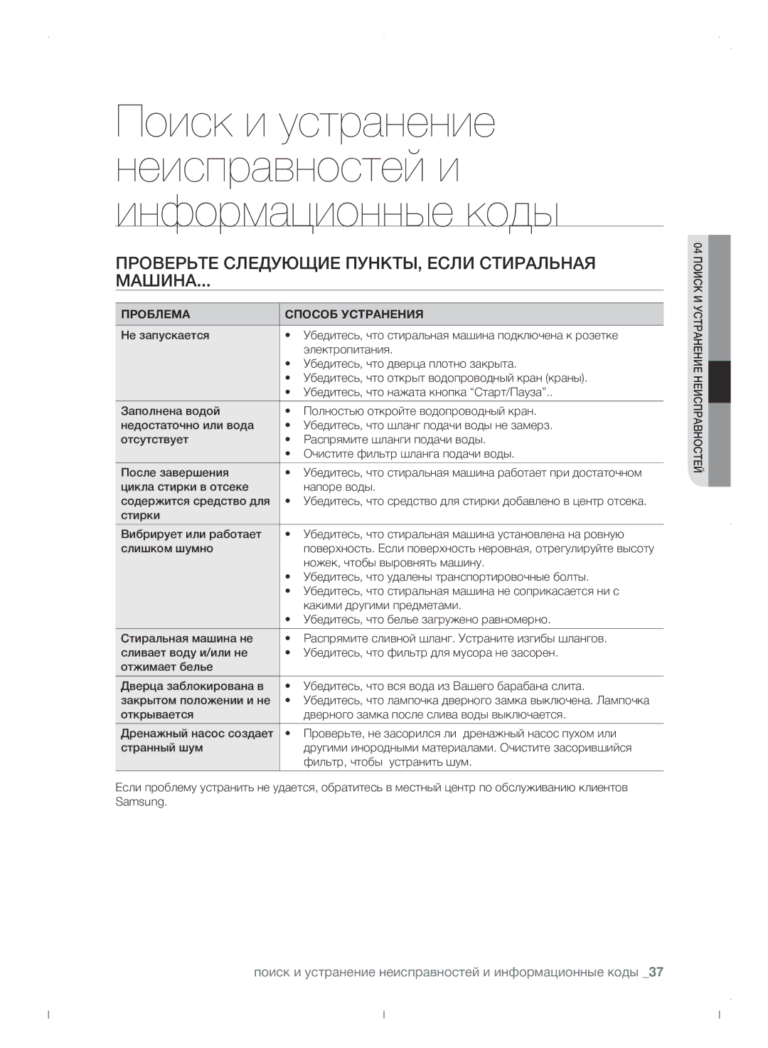 Samsung WF0702WJWDYLP manual Проверьте следующие пункты, если стиральная Машина, Проблема Способ Устранения 