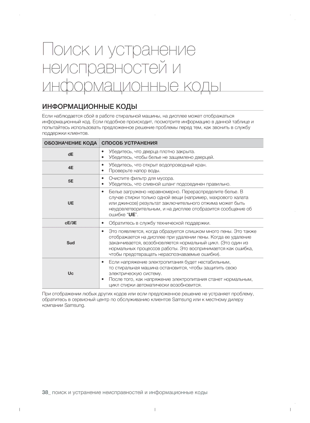 Samsung WF0702WJWDYLP manual Информационные коды, 38 поиск и устранение неисправностей и информационные коды 