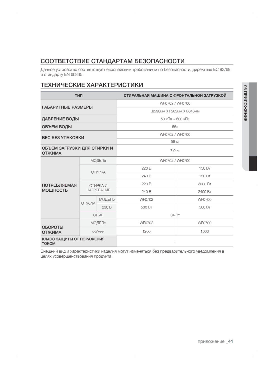 Samsung WF0702WJWDYLP manual Соответствие стандартам безопасности, Технические характеристики, Приложение 