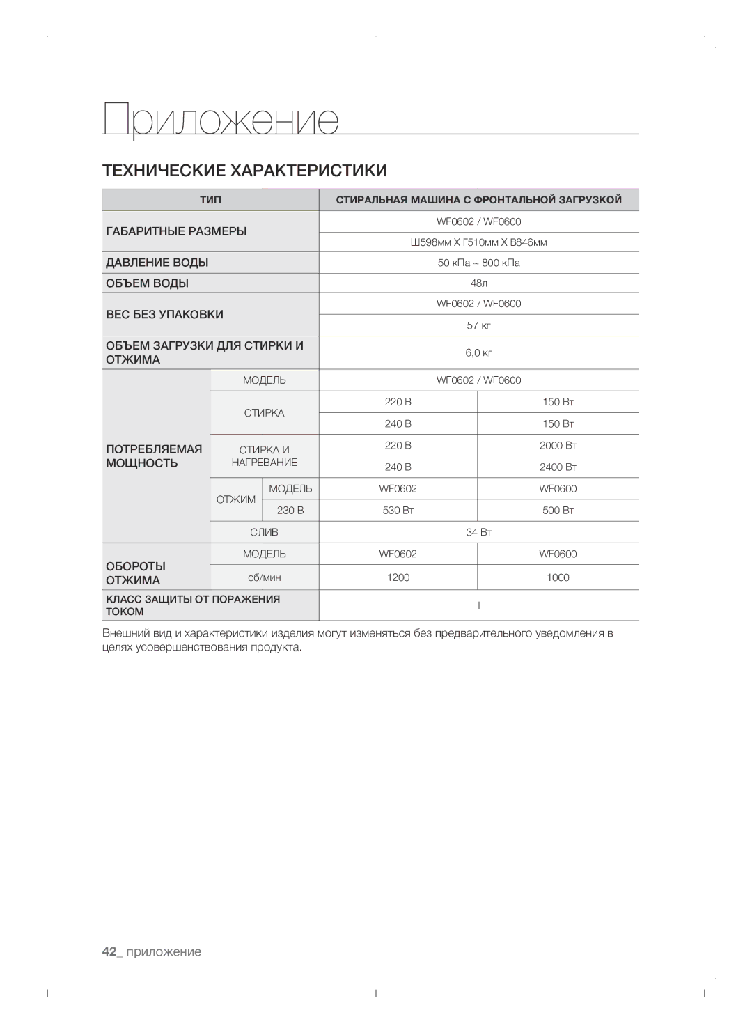 Samsung WF0702WJWDYLP manual 42 приложение 