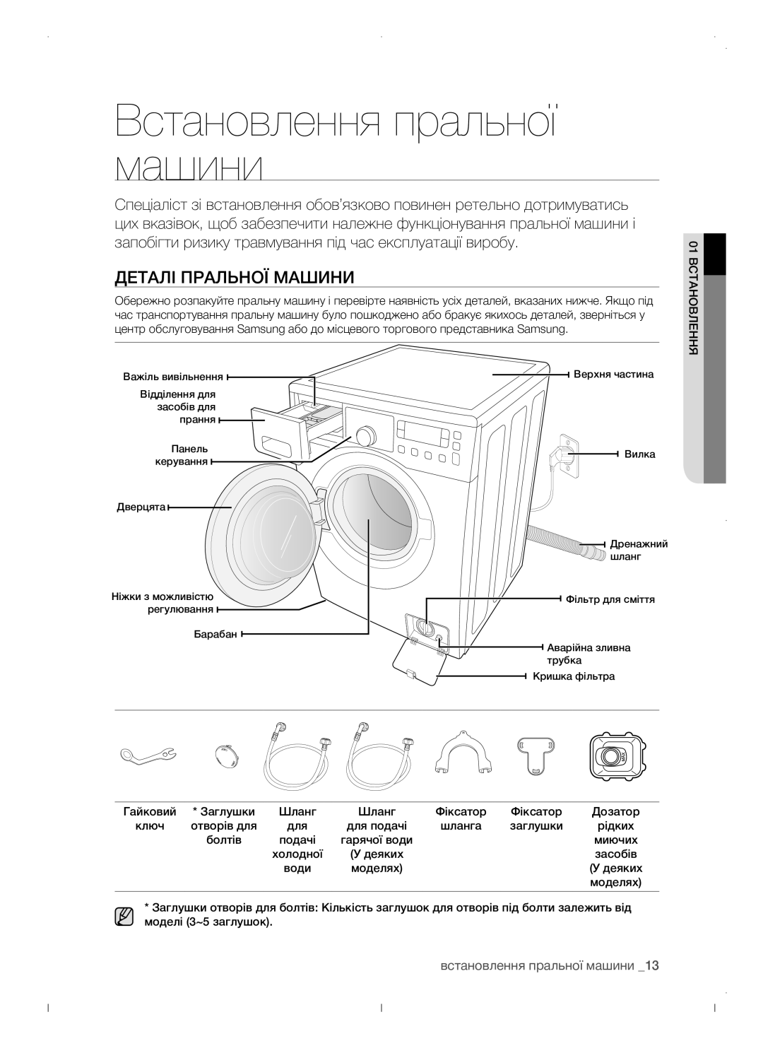 Samsung WF0702WJWDYLP manual Встановлення пральної машини, Деталі пральної машини 