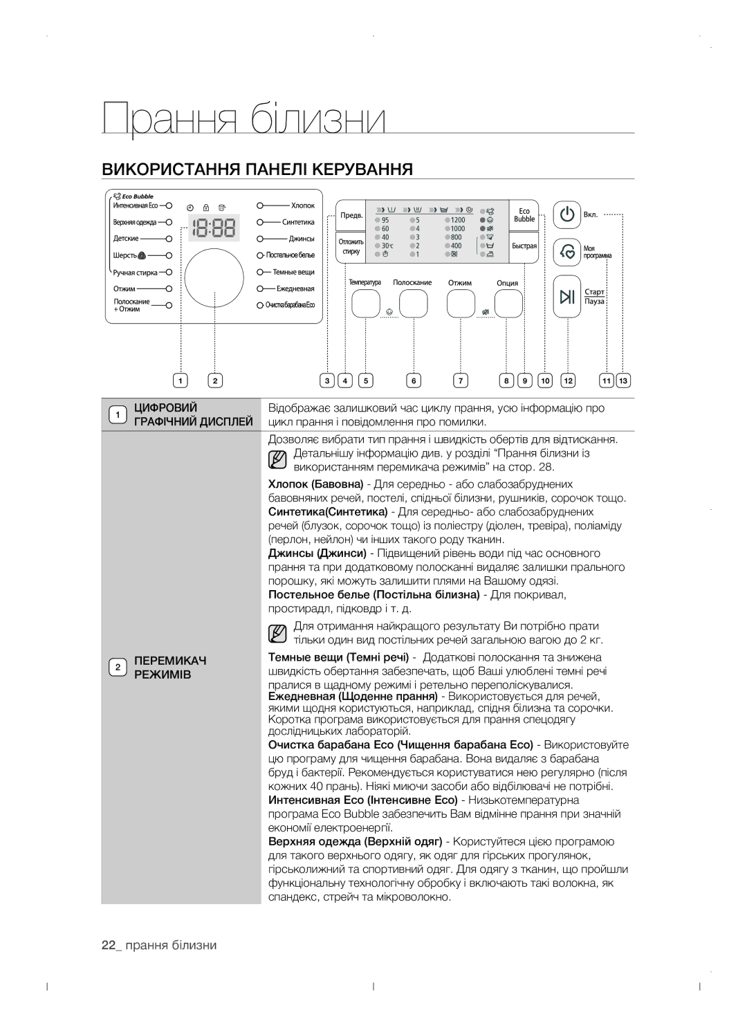 Samsung WF0702WJWDYLP manual Використання панелі керування, 22 прання білизни 