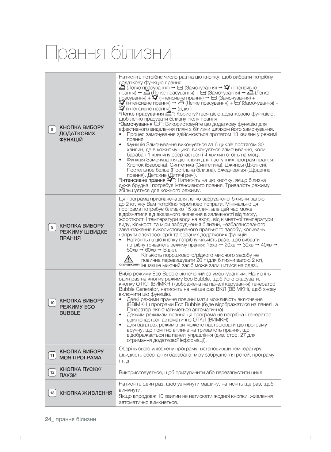 Samsung WF0702WJWDYLP manual 24 прання білизни 