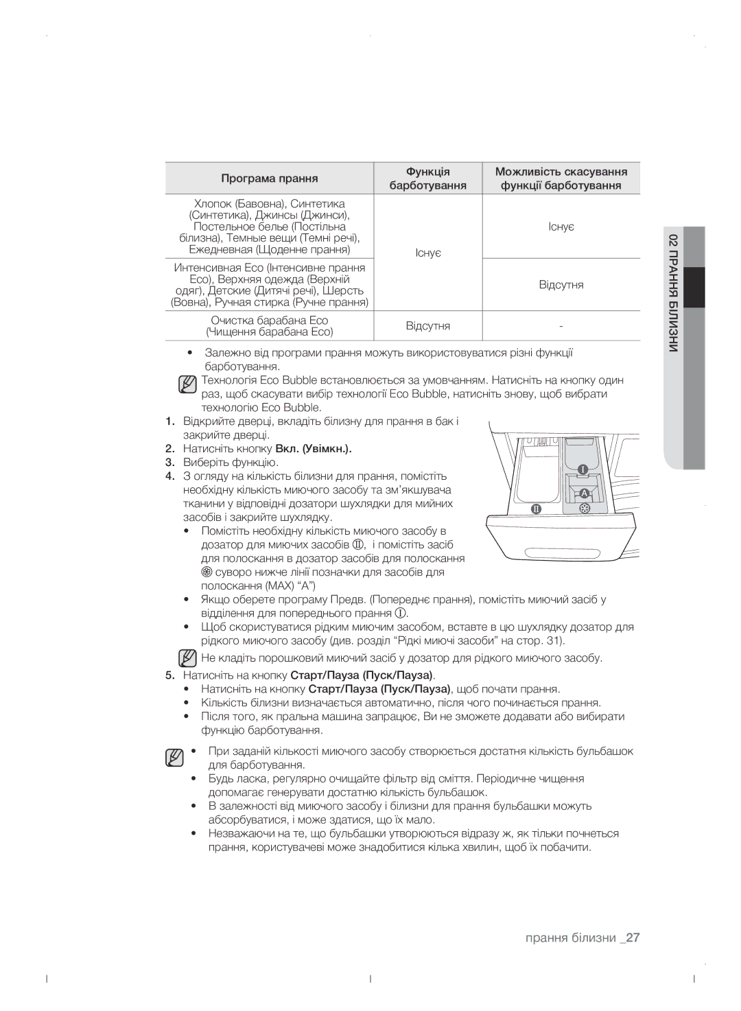 Samsung WF0702WJWDYLP manual Існує 