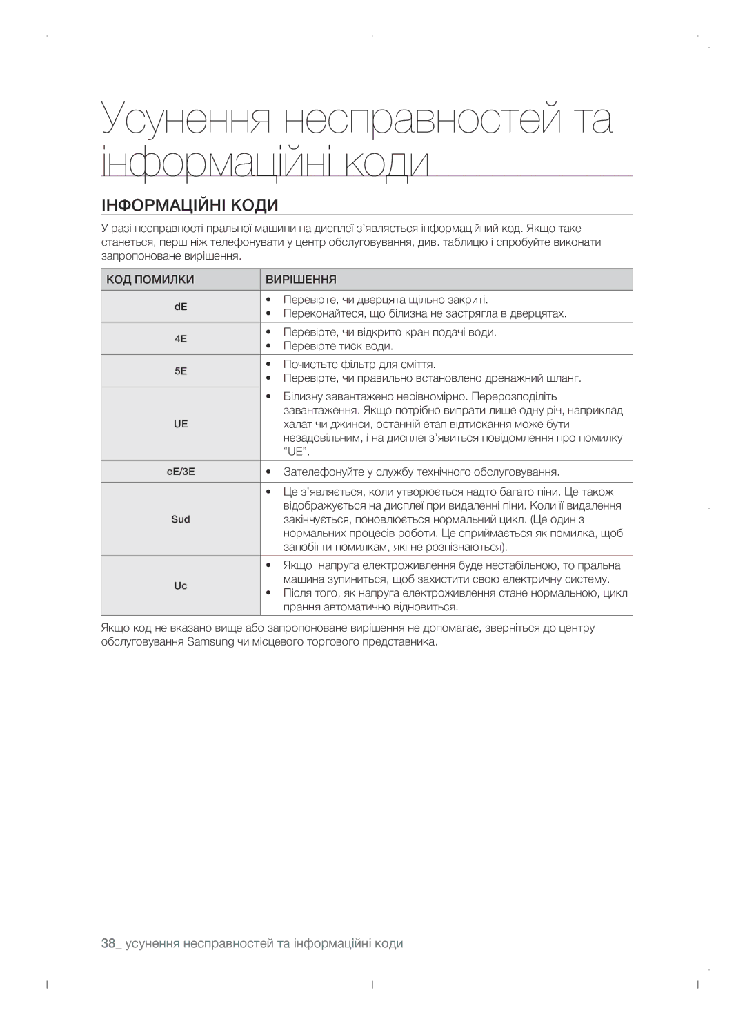 Samsung WF0702WJWDYLP manual Інформаційні коди, 38 усунення несправностей та інформаційні коди, КОД Помилки Вирішення 