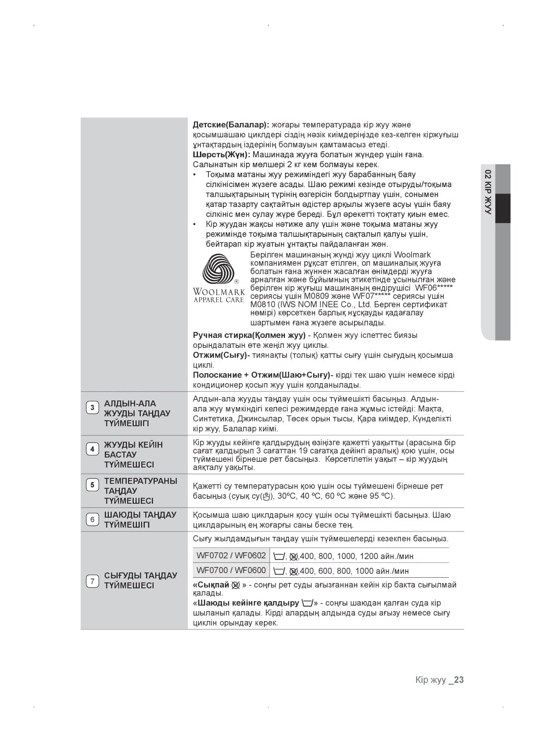 Samsung WF0702WKE/YLP manual Алдын-Ала, Жууды Таңдау, Түймешігі, Жууды Кейін, Бастау, Температураны, Таңдау Түймешесі 