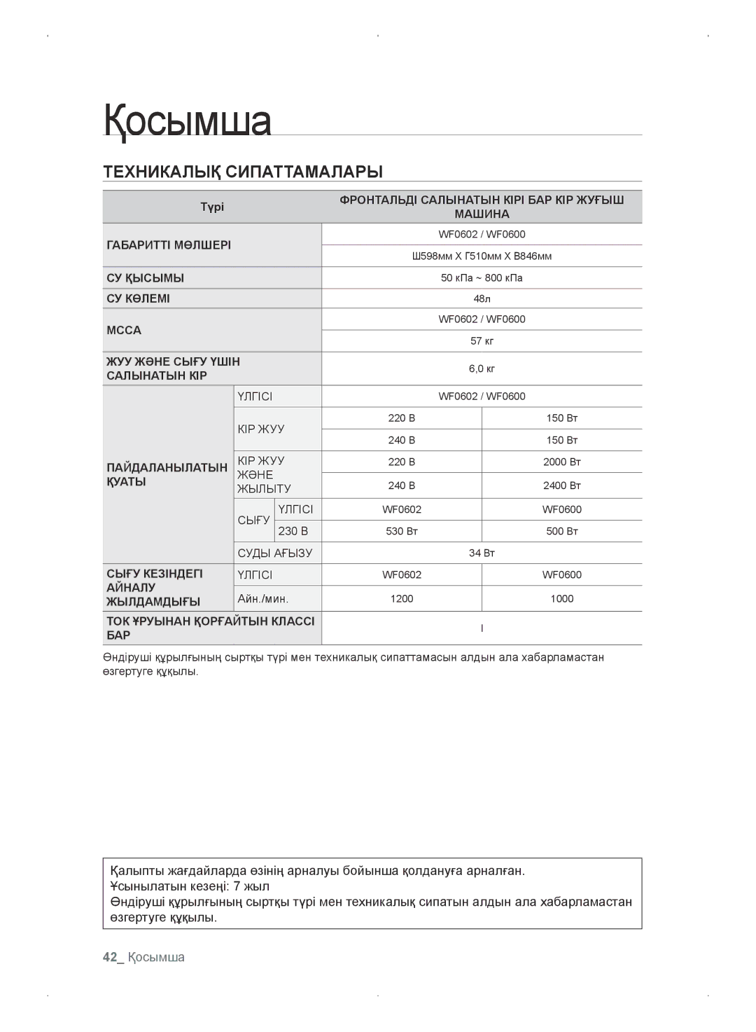 Samsung WF0702WKVDYLP, WF0702WKEDYLP, WF0702WKV/YLP, WF0702WKE/YLP manual 42 Қосымша 