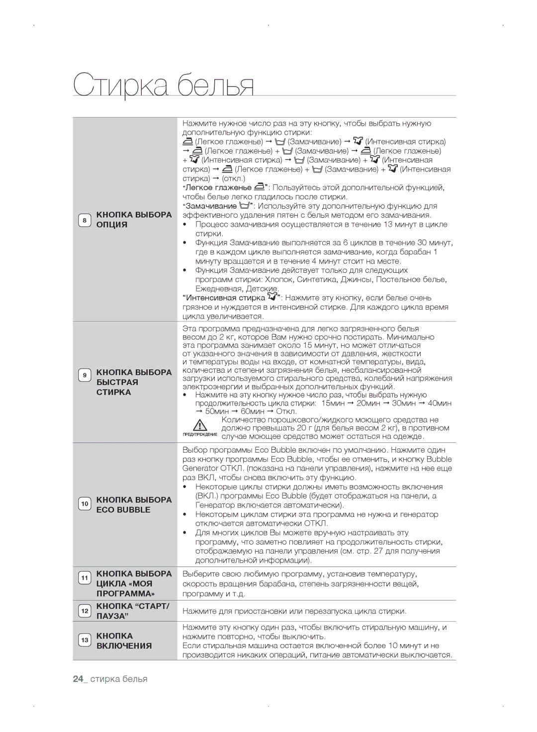 Samsung WF0702WKEDYLP, WF0702WKV/YLP, WF0702WKVDYLP, WF0702WKE/YLP manual 24 стирка белья 