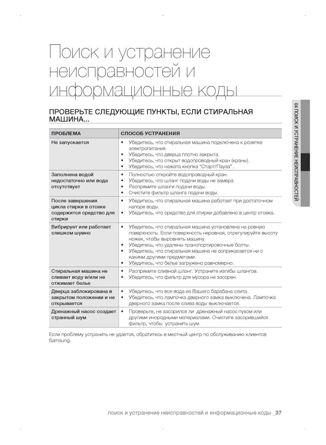 Samsung WF0702WKV/YLP, WF0702WKEDYLP manual Проверьте следующие пункты, если стиральная Машина, Проблема Способ Устранения 