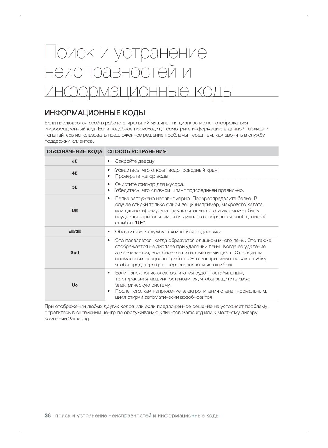 Samsung WF0702WKVDYLP, WF0702WKEDYLP manual Информационные коды, 38 поиск и устранение неисправностей и информационные коды 