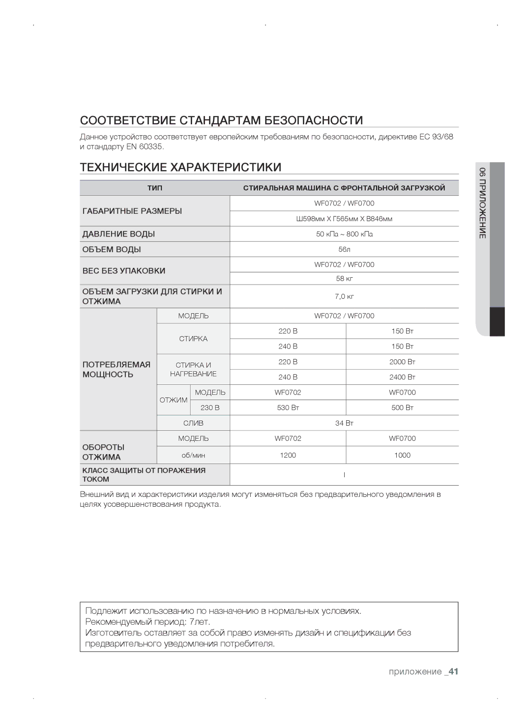 Samsung WF0702WKV/YLP, WF0702WKEDYLP manual Соответствие стандартам безопасности, Технические характеристики, Приложение 