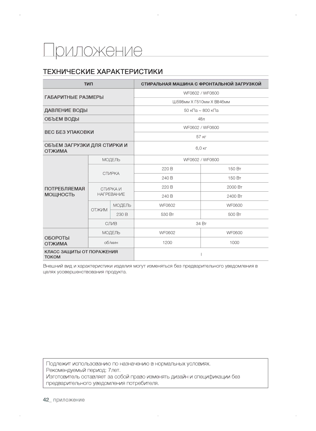 Samsung WF0702WKVDYLP, WF0702WKEDYLP, WF0702WKV/YLP, WF0702WKE/YLP manual 42 приложение 