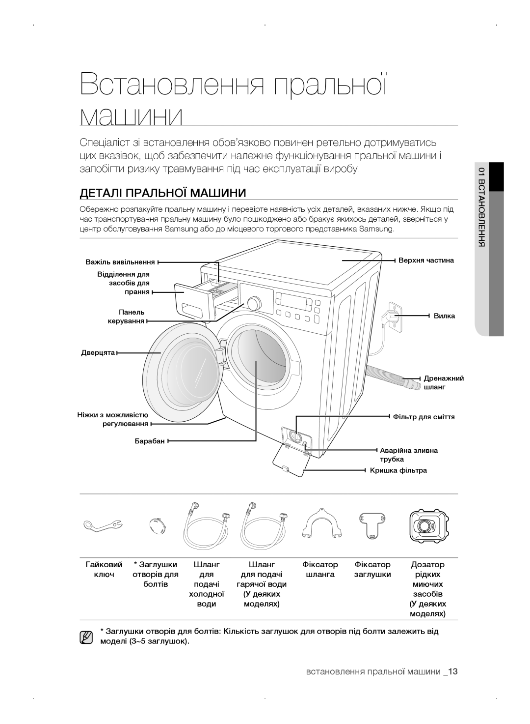 Samsung WF0702WKV/YLP, WF0702WKEDYLP, WF0702WKVDYLP, WF0702WKE/YLP manual Встановлення пральної машини, Деталі пральної машини 