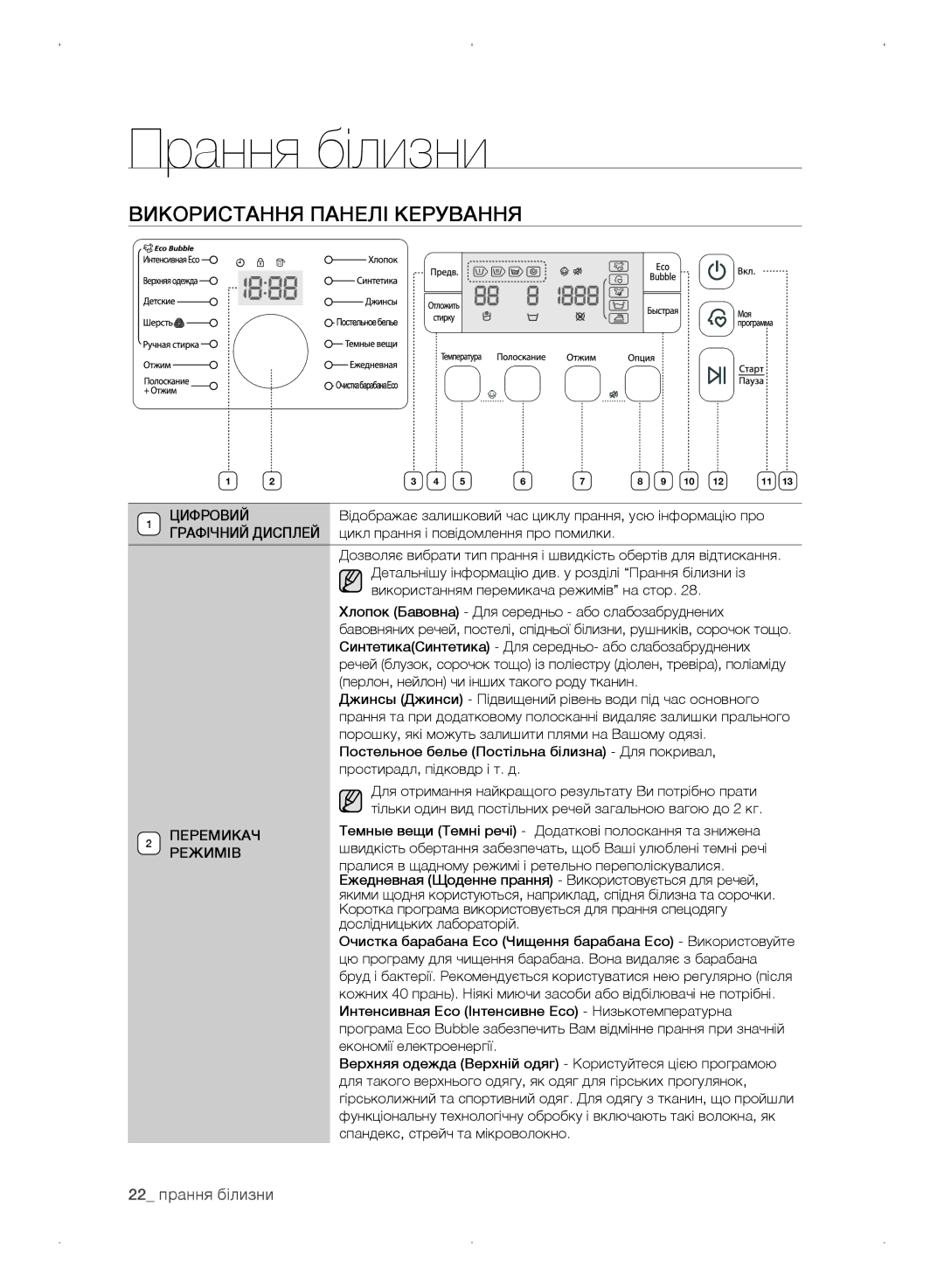 Samsung WF0702WKVDYLP, WF0702WKEDYLP, WF0702WKV/YLP, WF0702WKE/YLP manual Використання панелі керування, 22 прання білизни 