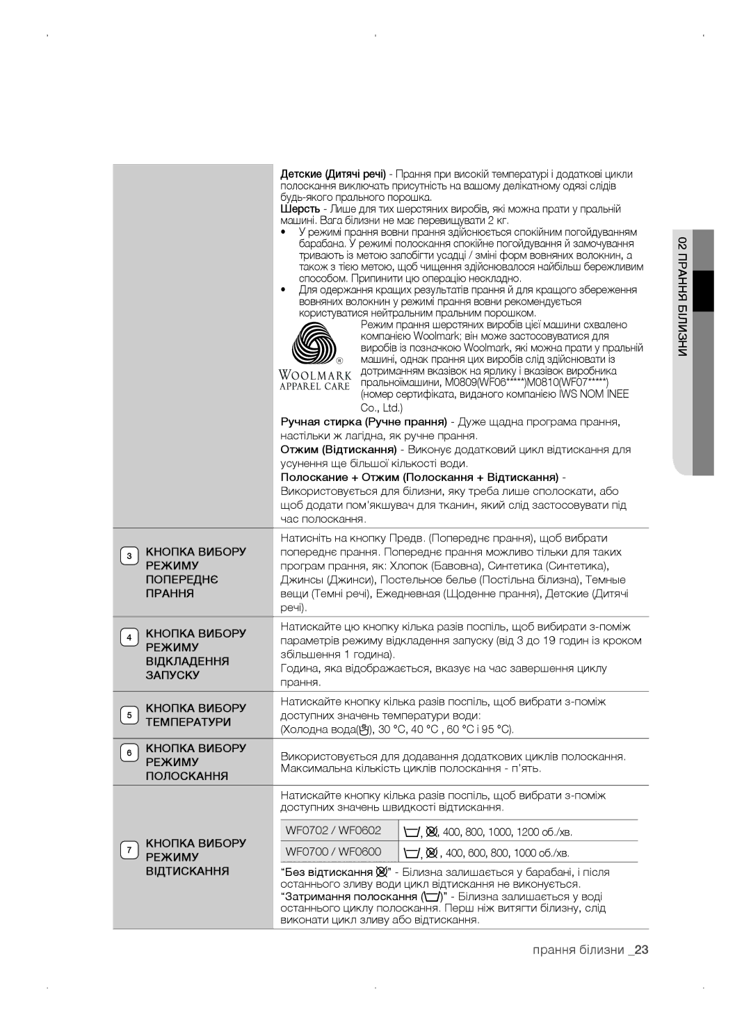 Samsung WF0702WKE/YLP manual Режиму, Попереднє, Прання, Кнопка Вибору, Відкладення, Запуску, Температури, Полоскання 