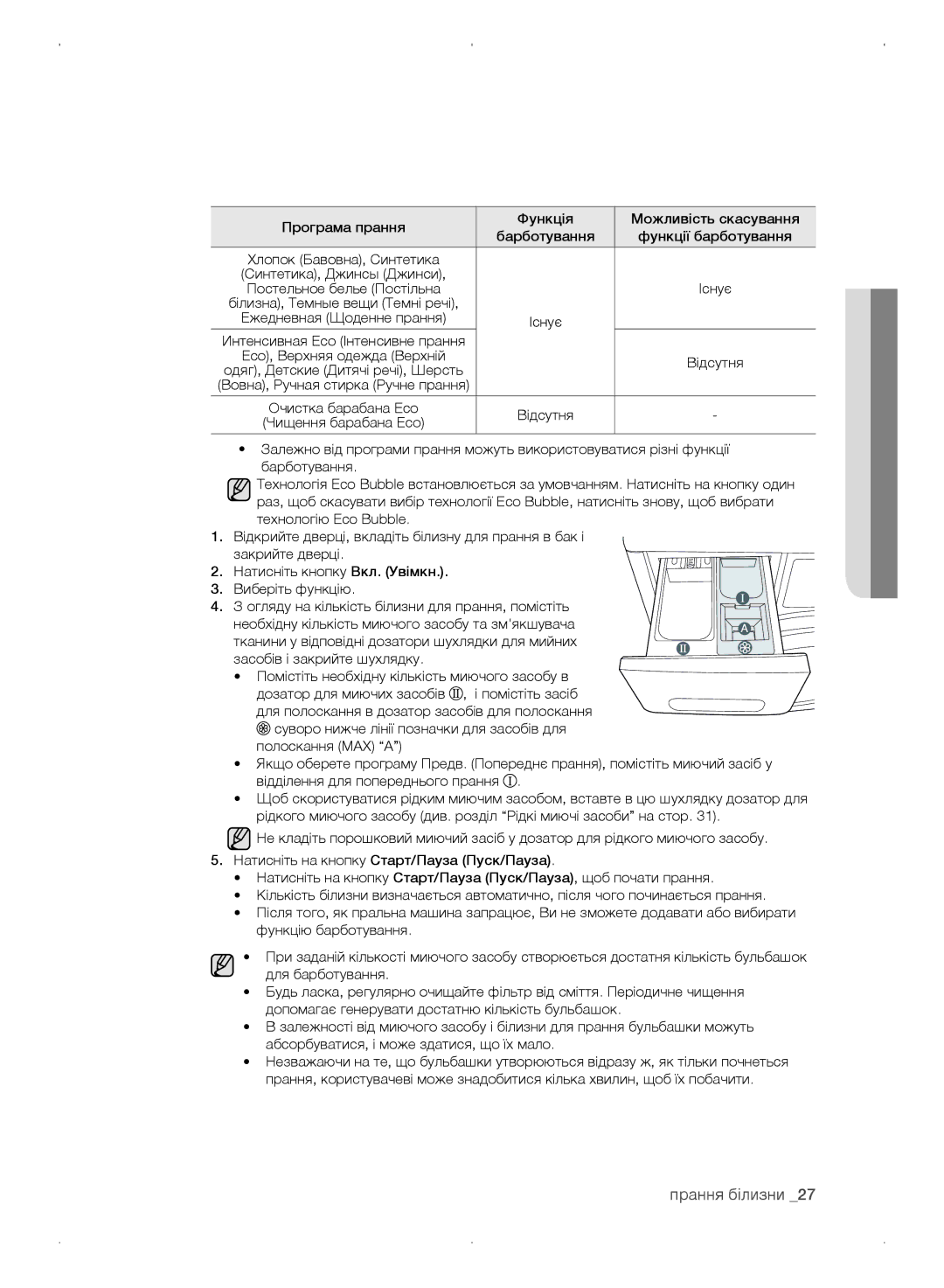 Samsung WF0702WKE/YLP, WF0702WKEDYLP, WF0702WKV/YLP, WF0702WKVDYLP manual Існує 