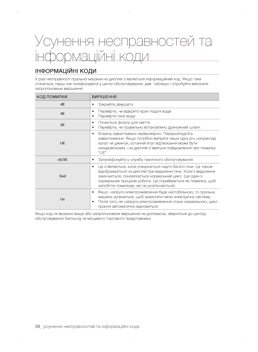 Samsung WF0702WKVDYLP manual Інформаційні коди, 38 усунення несправностей та інформаційні коди, КОД Помилки Вирішення 