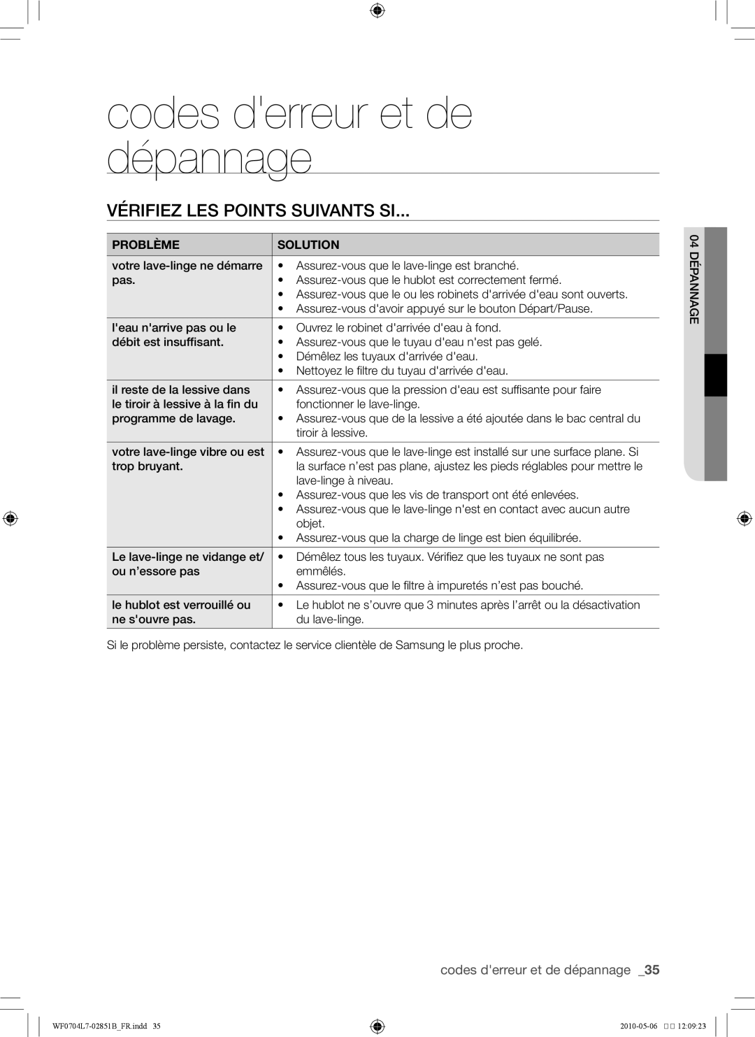 Samsung WF0704L7W/XEF manual Codes derreur et de dépannage, Vérifiez les points suivants si, Problème Solution 