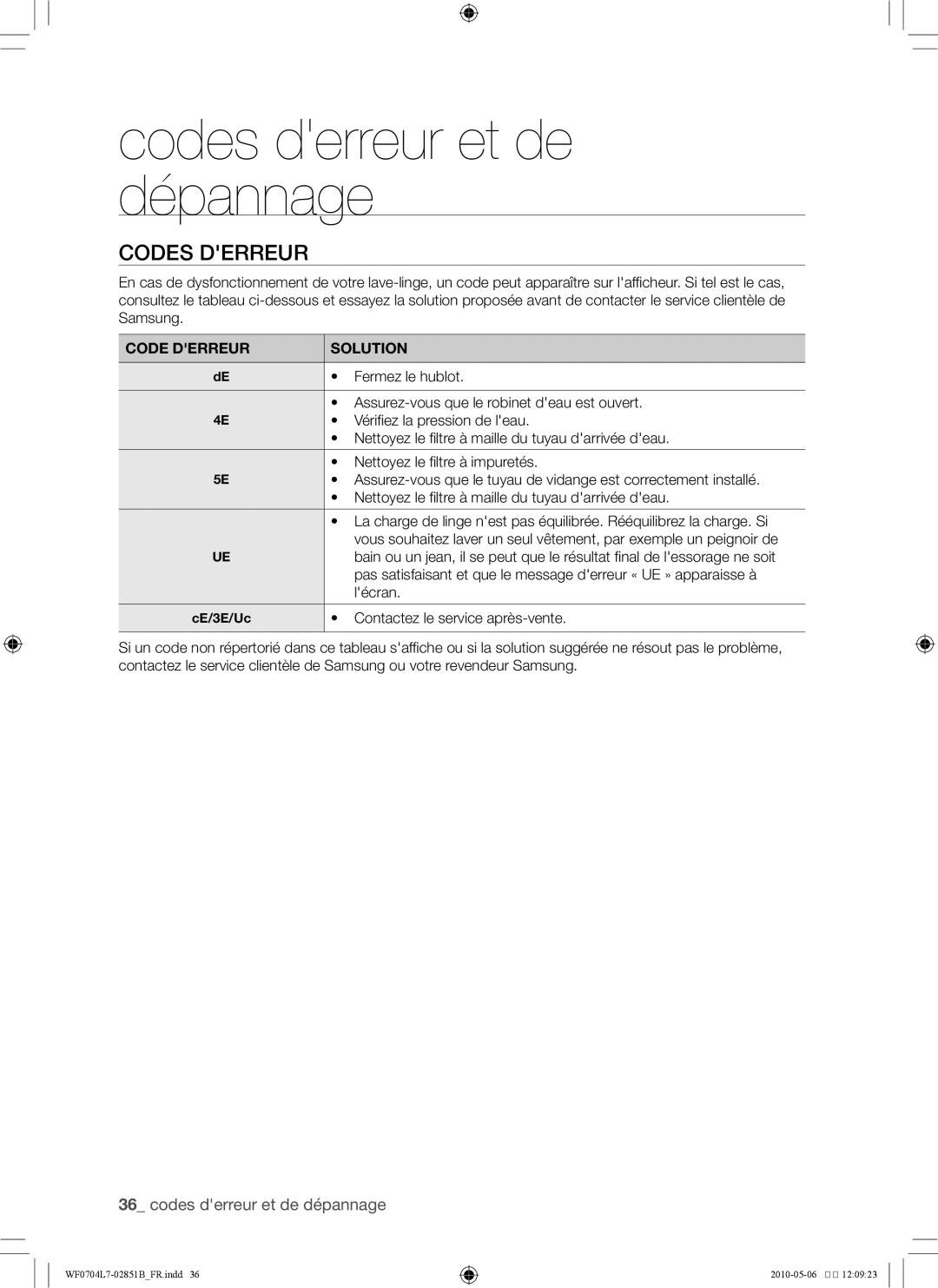 Samsung WF0704L7W/XEF manual Codes derreur, Code Derreur Solution 