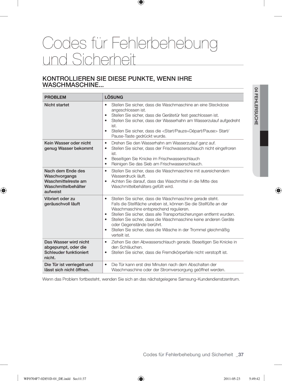 Samsung WF0704W7V1/YLE, WF0704W7V/YLE manual Kontrollieren SIE Diese PUNKTE, Wenn Ihre Waschmaschine, Problem Lösung 