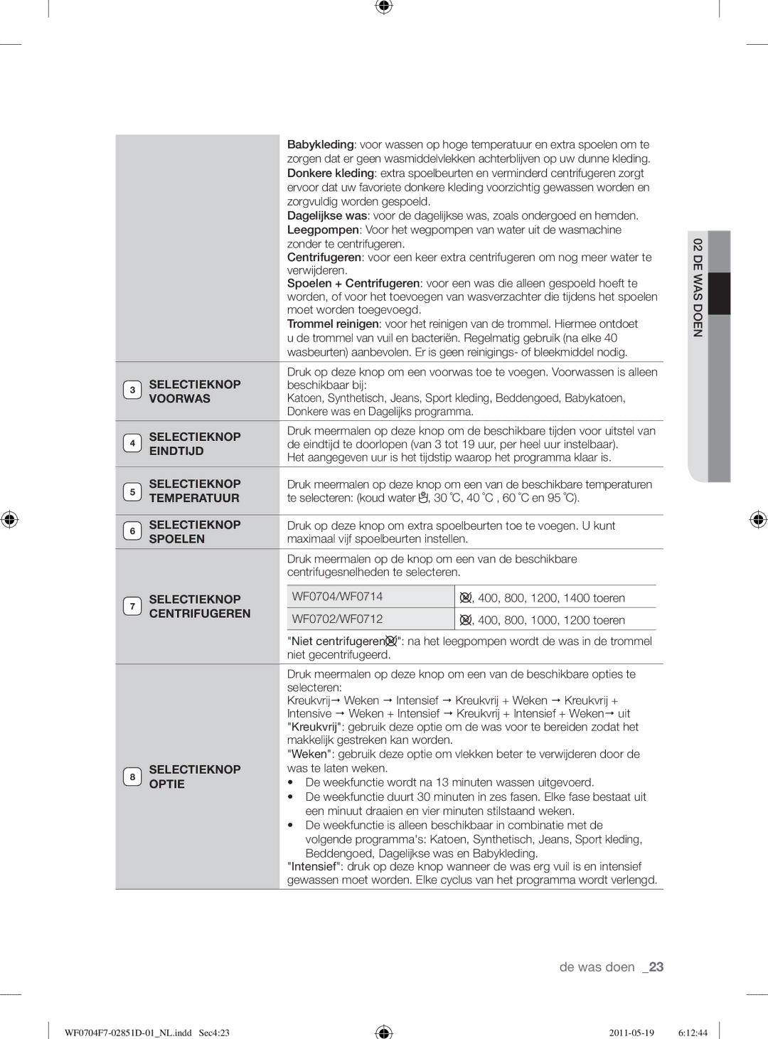 Samsung WF0704Y8E/XEE, WF0704W7V1/YLE manual Selectieknop, Voorwas, Eindtĳd, Temperatuur, Spoelen, Centrifugeren, Optie 