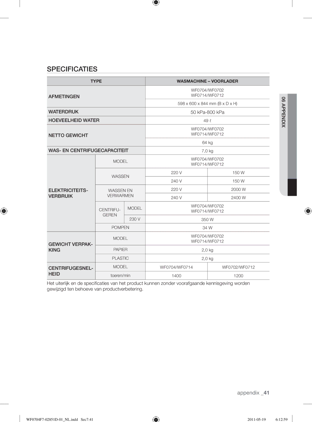 Samsung WF0704Y8E/XEE, WF0704W7V1/YLE, WF0704W7V/YLE manual Specificaties, Verbruik 