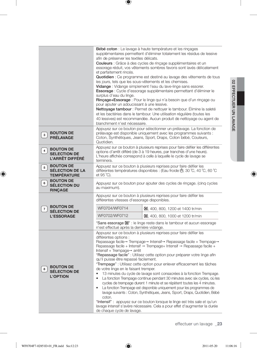 Samsung WF0704W7V/YLE manual Bouton DE, Prélavage, Selection DE, ’ARRÊT Différé, Sélection DE LA, Température, Sélection DU 