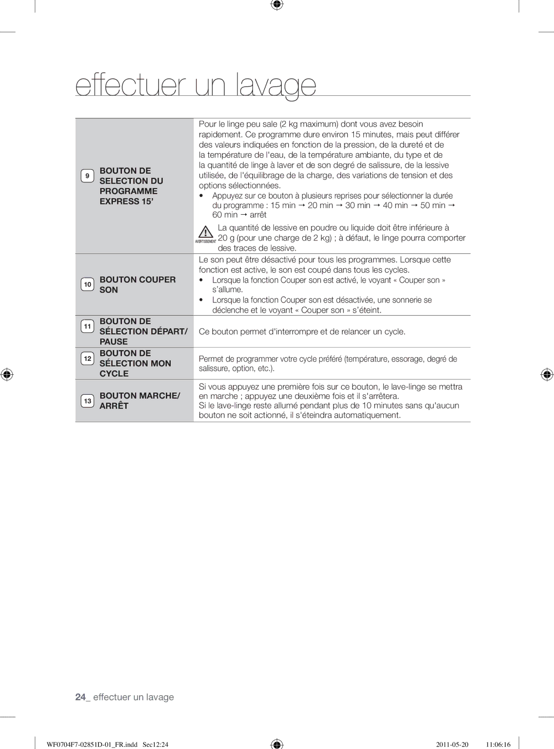 Samsung WF0704Y8E/XEE, WF0704W7V1/YLE, WF0704W7V/YLE Selection DU, Express 15’, Bouton Couper, Son, Pause Bouton DE, Cycle 