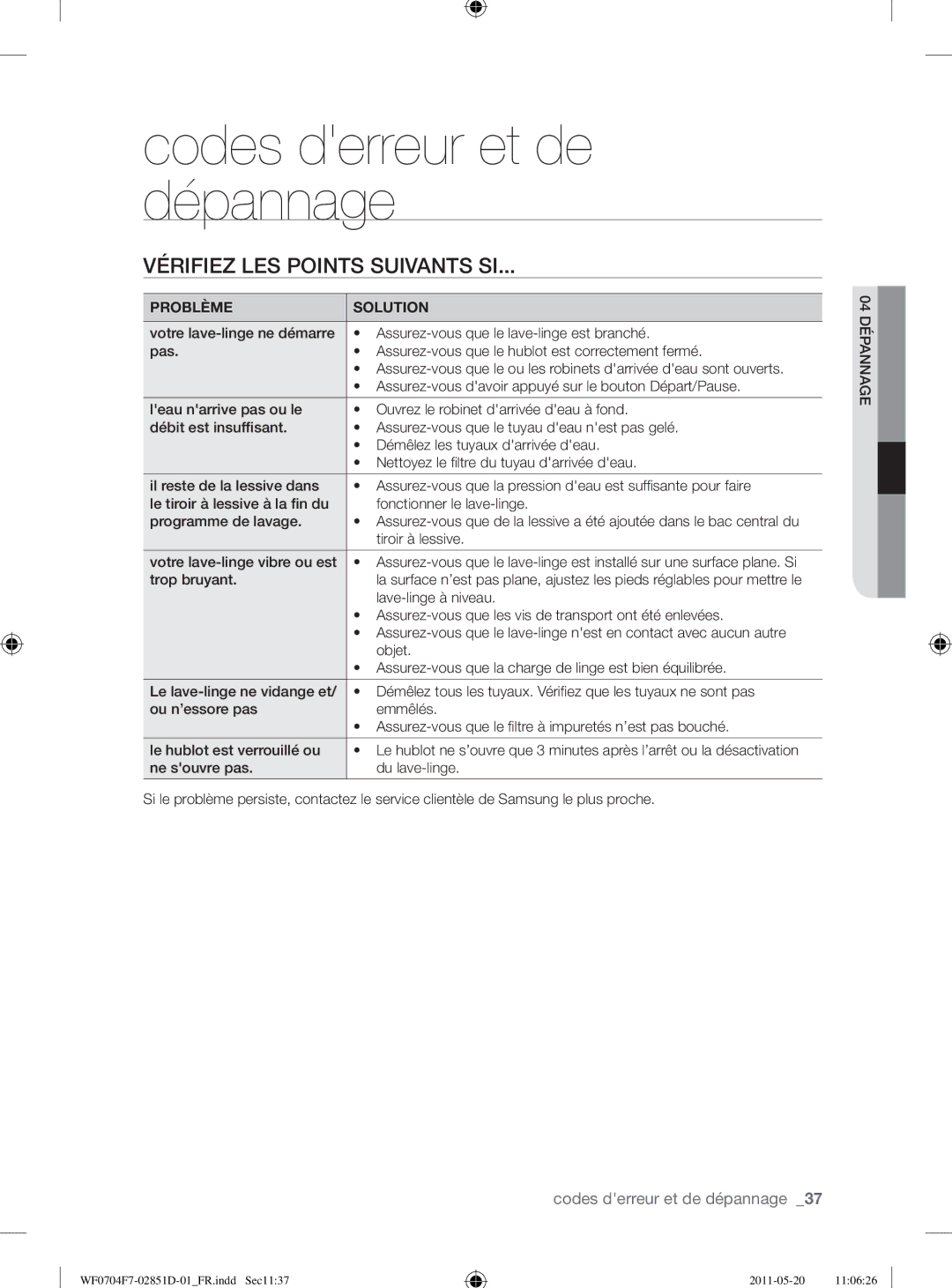 Samsung WF0704W7V1/YLE, WF0704W7V/YLE Codes derreur et de dépannage, Vérifiez LES Points Suivants SI, Problème Solution 