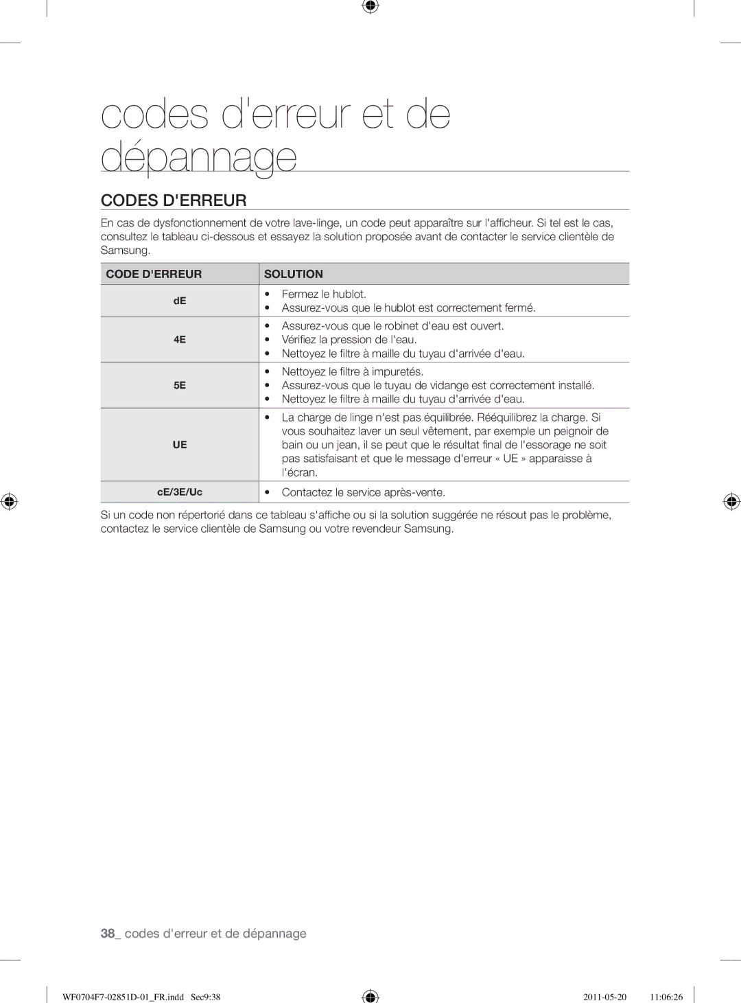 Samsung WF0704W7V/YLE, WF0704W7V1/YLE, WF0704Y8E/XEE manual Codes Derreur, Code Derreur Solution 