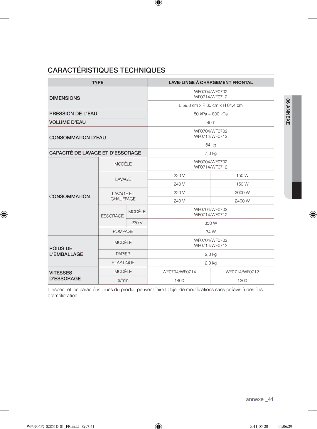 Samsung WF0704W7V/YLE, WF0704W7V1/YLE, WF0704Y8E/XEE manual Caractéristiques Techniques, Consommation D’EAU 