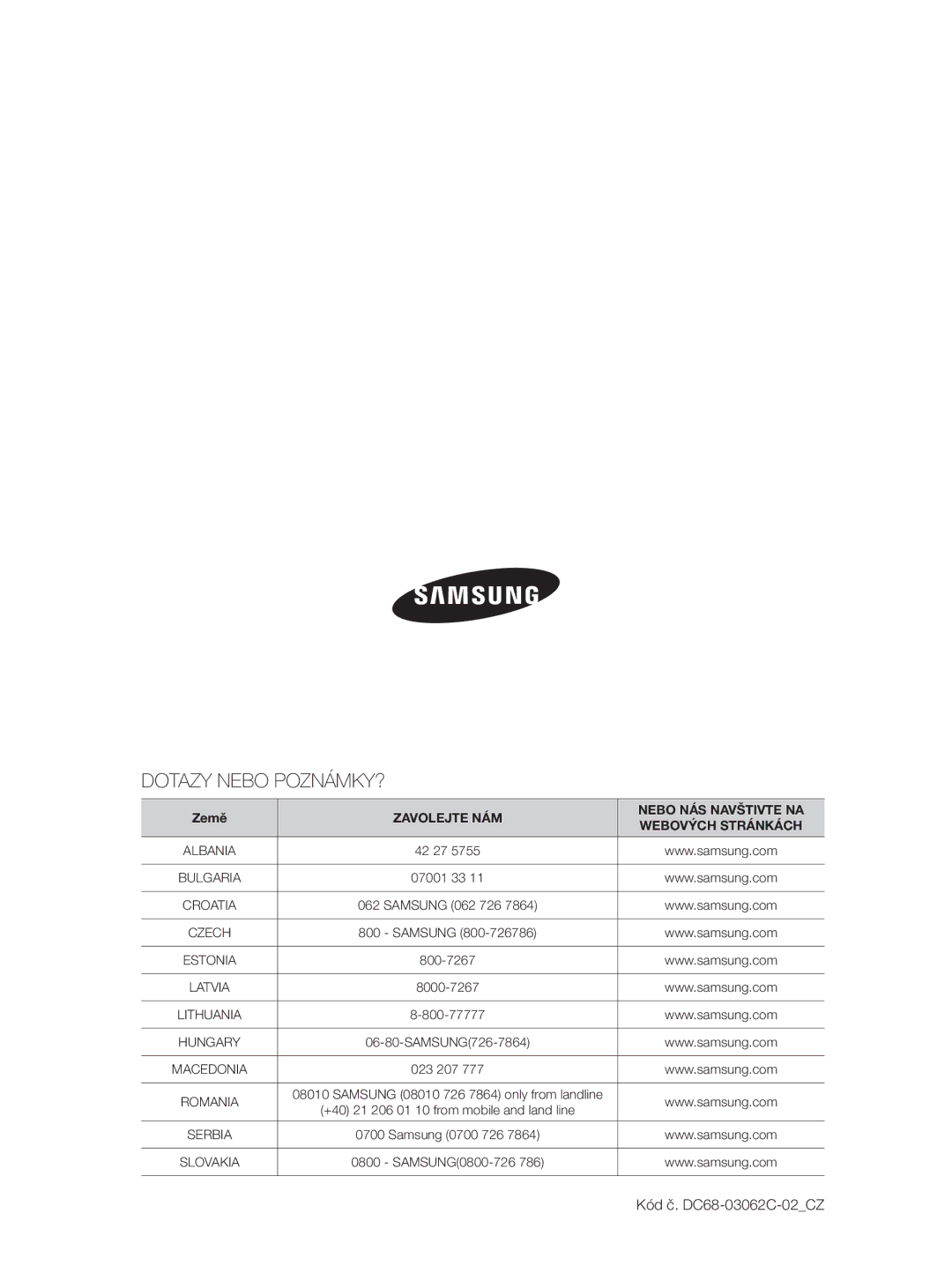 Samsung WF0704W7V1/YLE, WF0704W7V/YLE manual Dotazy Nebo POZNÁMKY?, Kód č. DC68-03062C-02CZ 