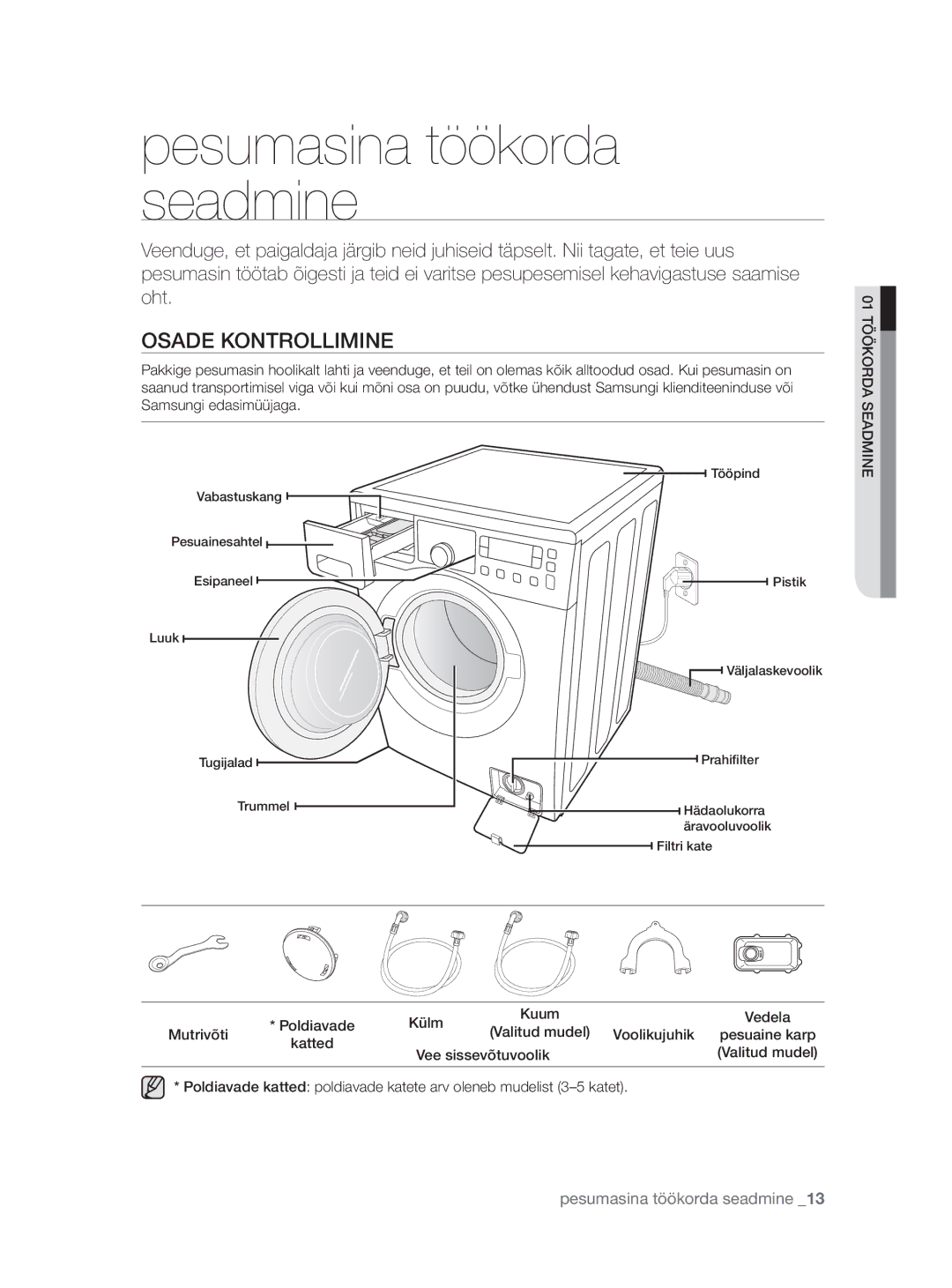 Samsung WF0704W7V/YLE, WF0704W7V1/YLE manual Pesumasina töökorda seadmine, Osade Kontrollimine, Külm Kuum 