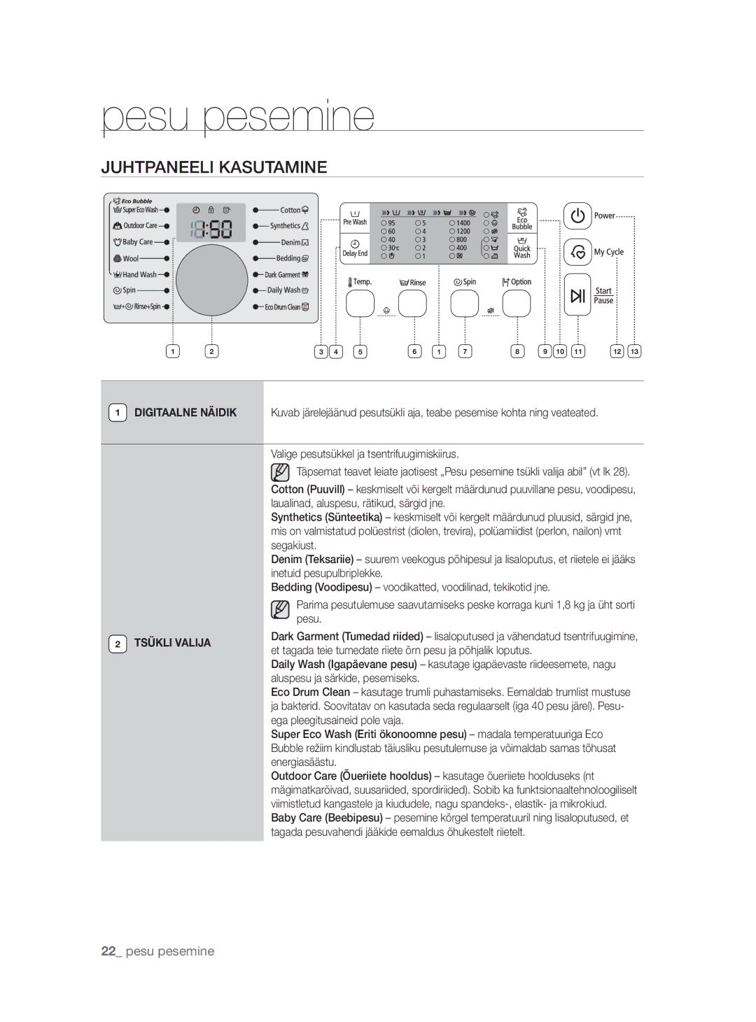 Samsung WF0704W7V1/YLE, WF0704W7V/YLE manual Juhtpaneeli Kasutamine, Tsükli Valija 