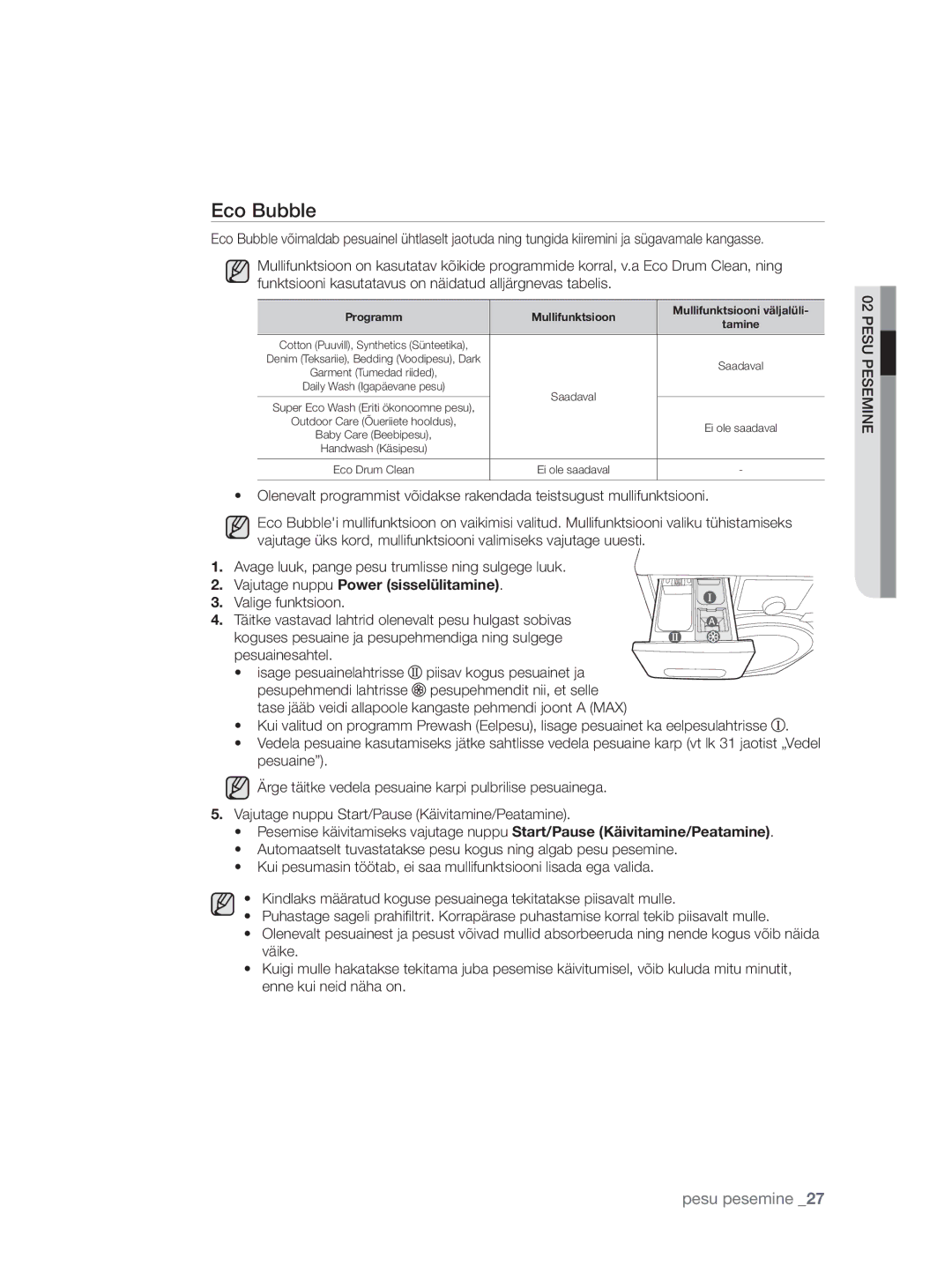 Samsung WF0704W7V/YLE, WF0704W7V1/YLE manual Eco Bubble, Programm Mullifunktsioon Mullifunktsiooni väljalüli Tamine 