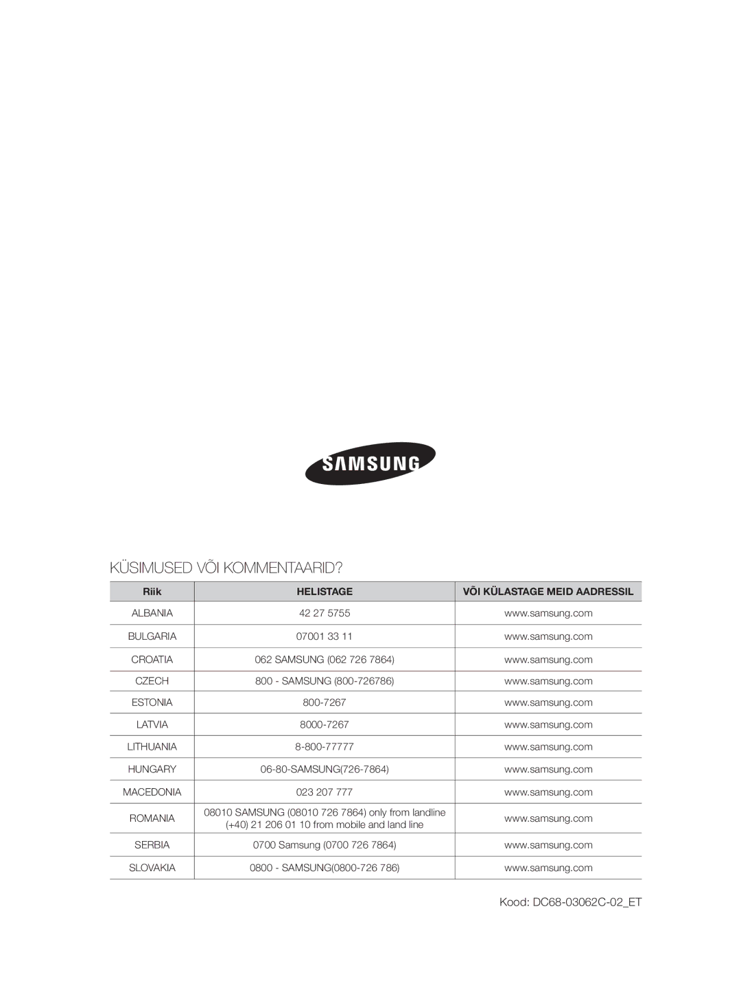 Samsung WF0704W7V1/YLE, WF0704W7V/YLE manual Küsimused VÕI KOMMENTAARID?, Kood DC68-03062C-02ET 