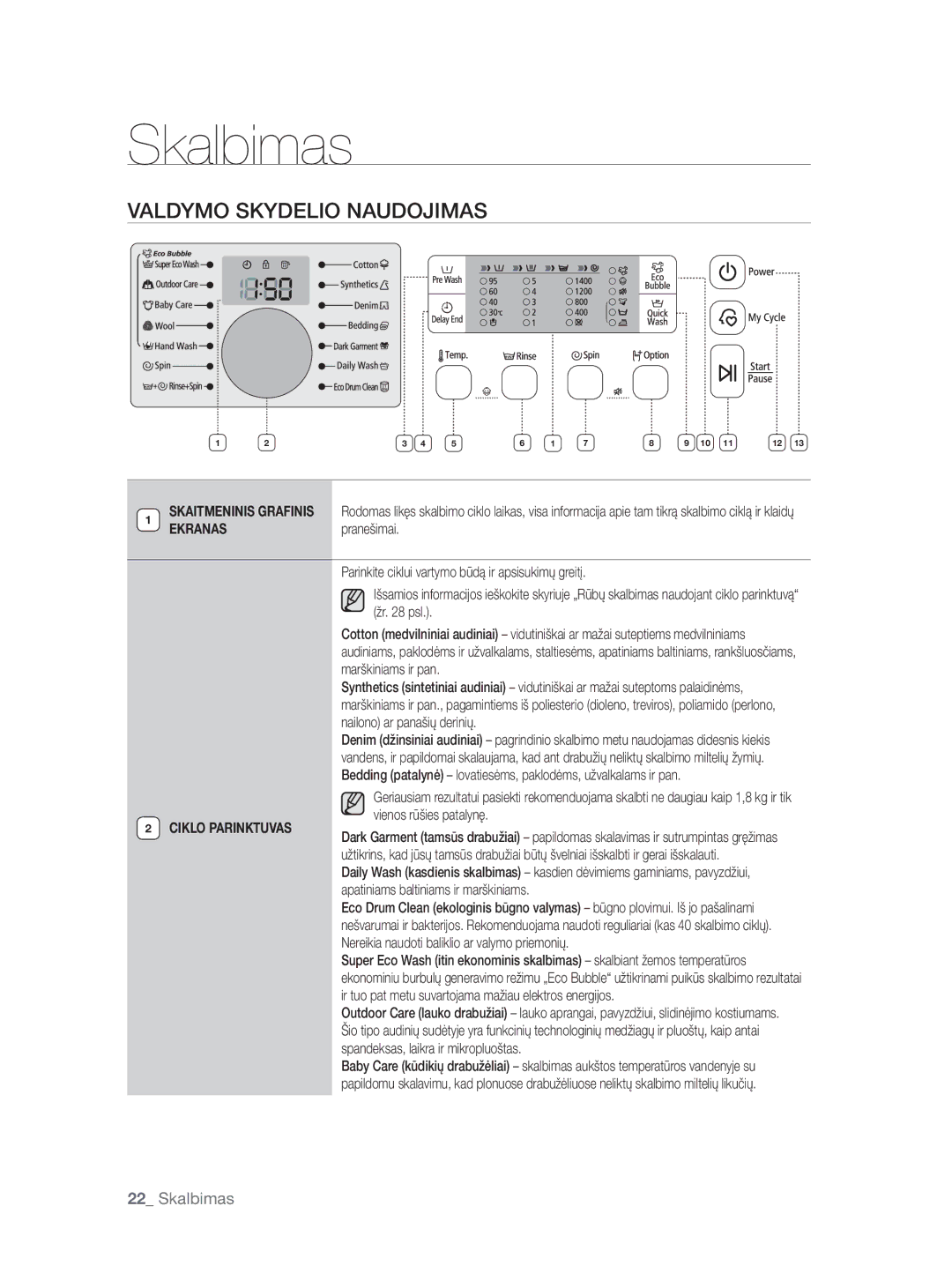 Samsung WF0704W7V1/YLE, WF0704W7V/YLE manual Valdymo Skydelio Naudojimas, EKRANASpranešimai 